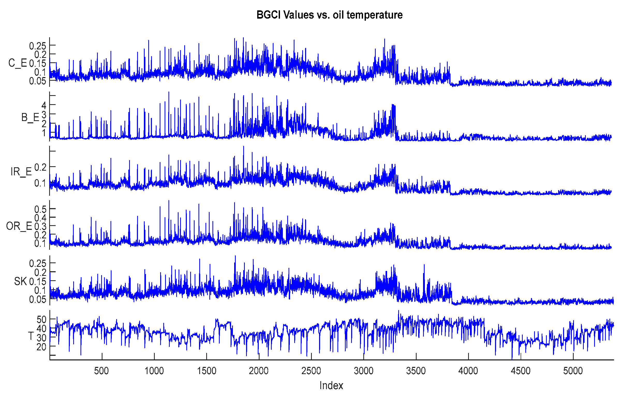 Machines 13 00645 g004
