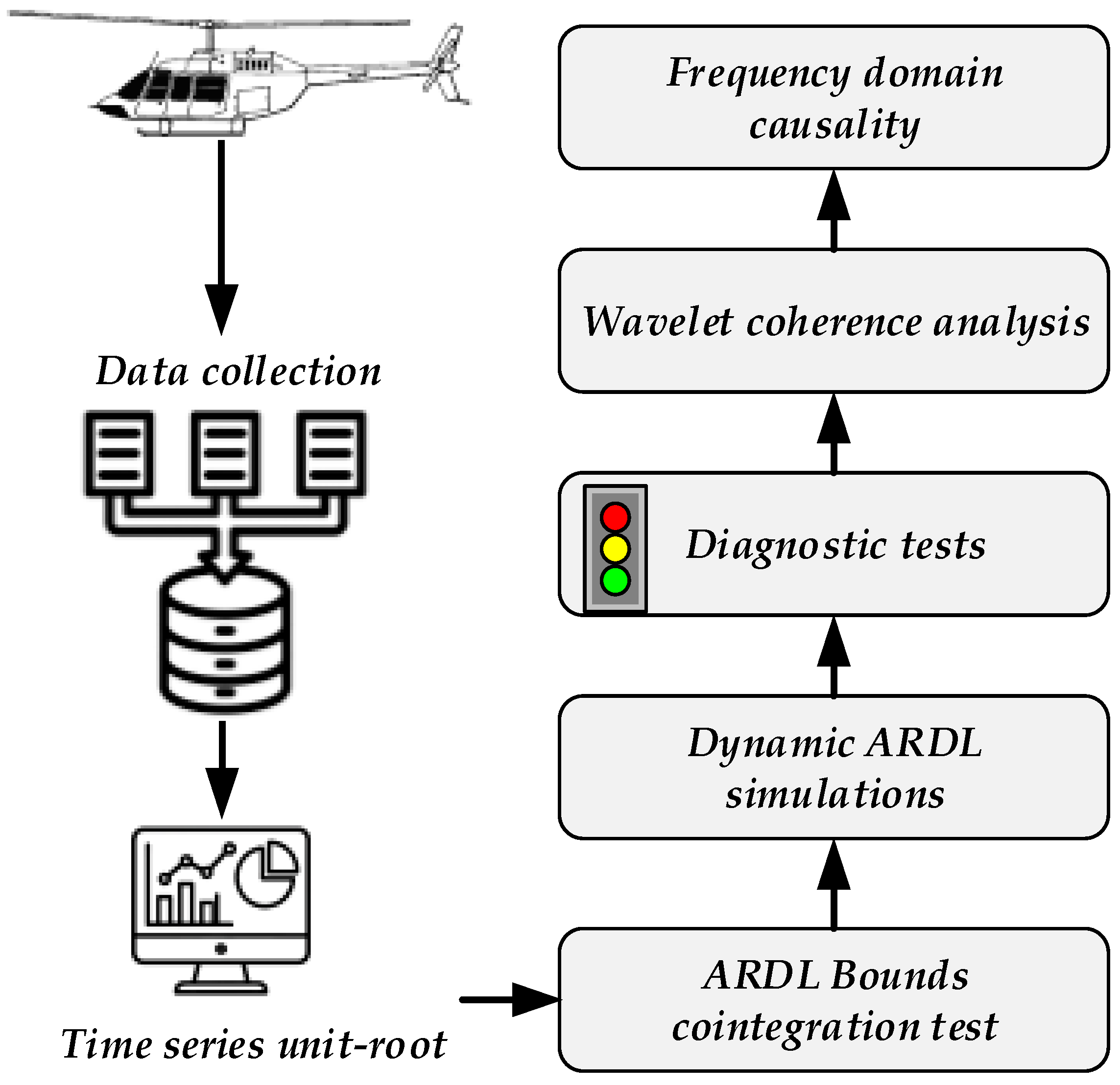 Machines 13 00645 g005