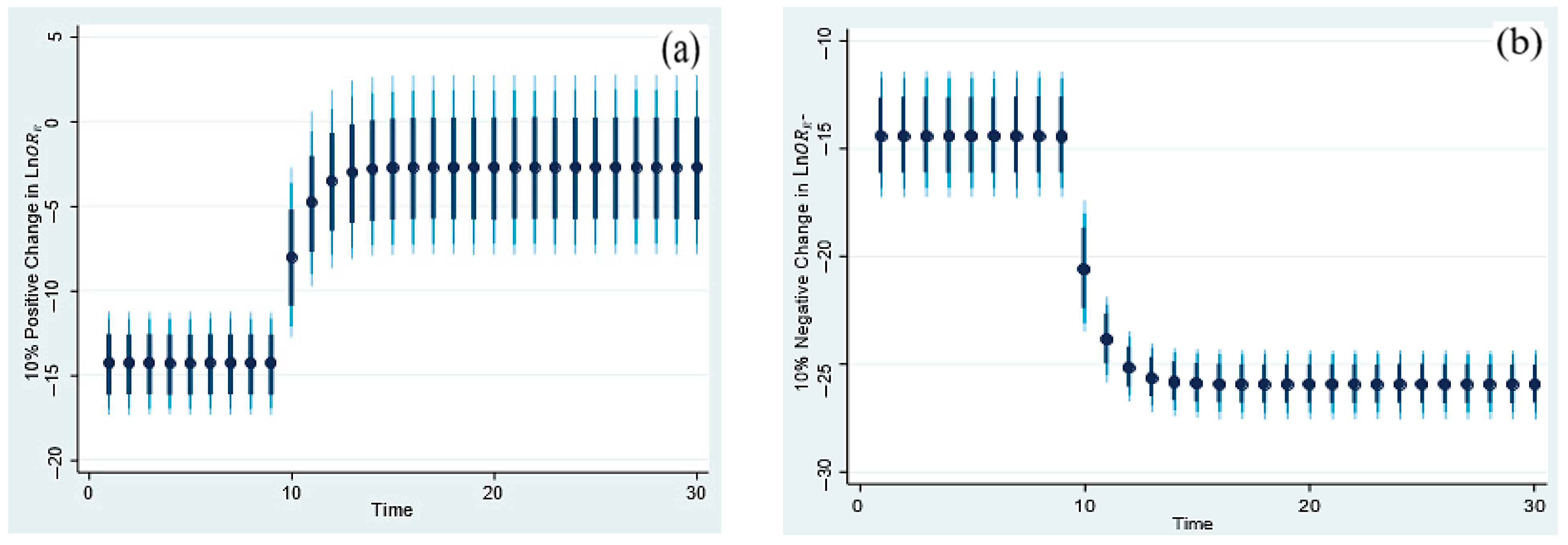 Machines 13 00645 g006