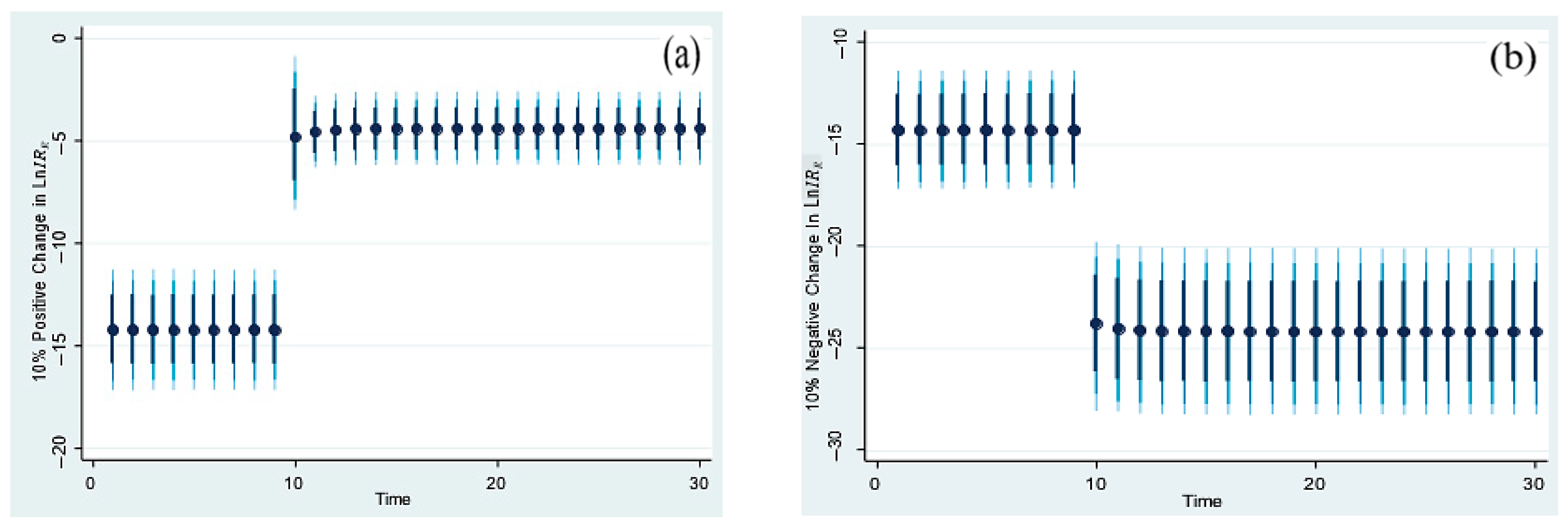 Machines 13 00645 g007