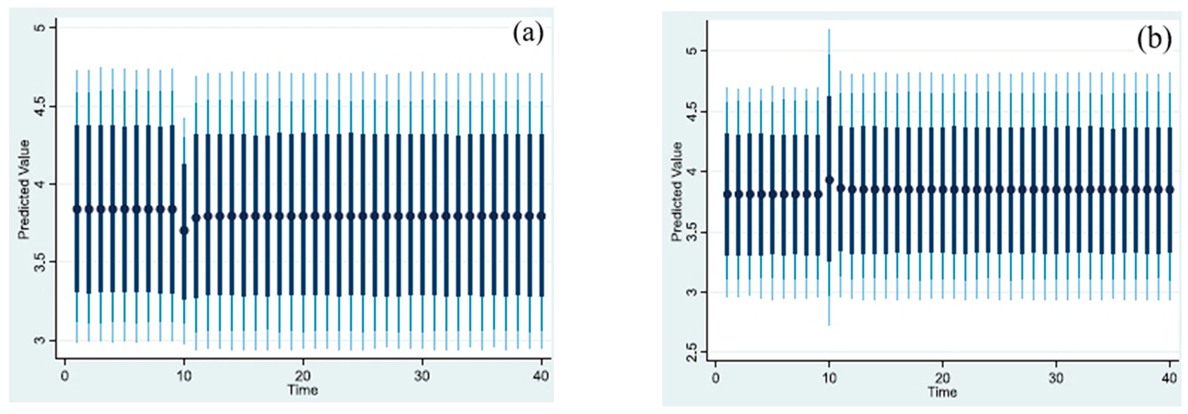 Machines 13 00645 g008
