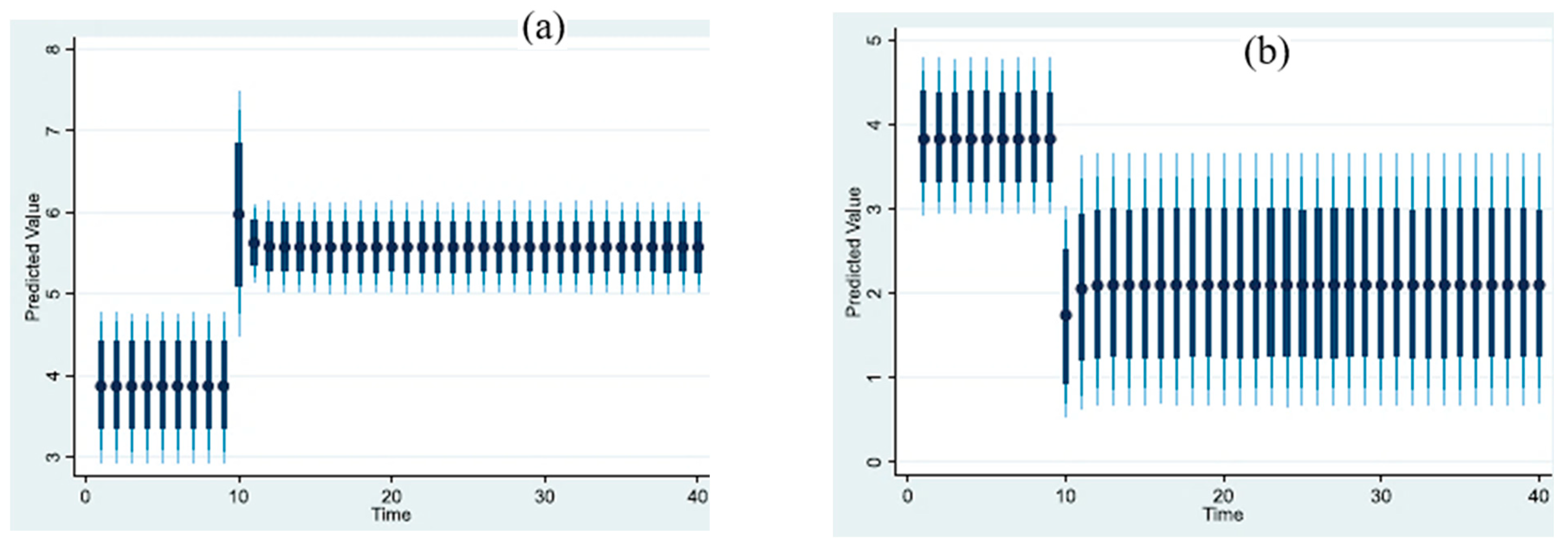 Machines 13 00645 g009