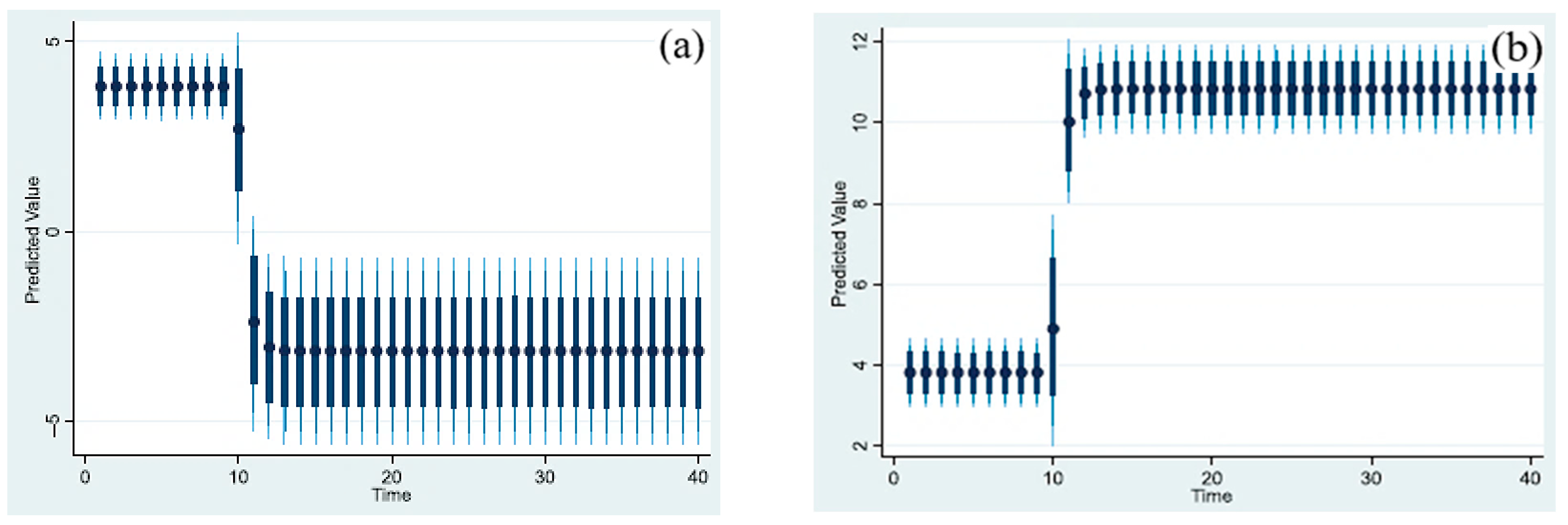 Machines 13 00645 g010