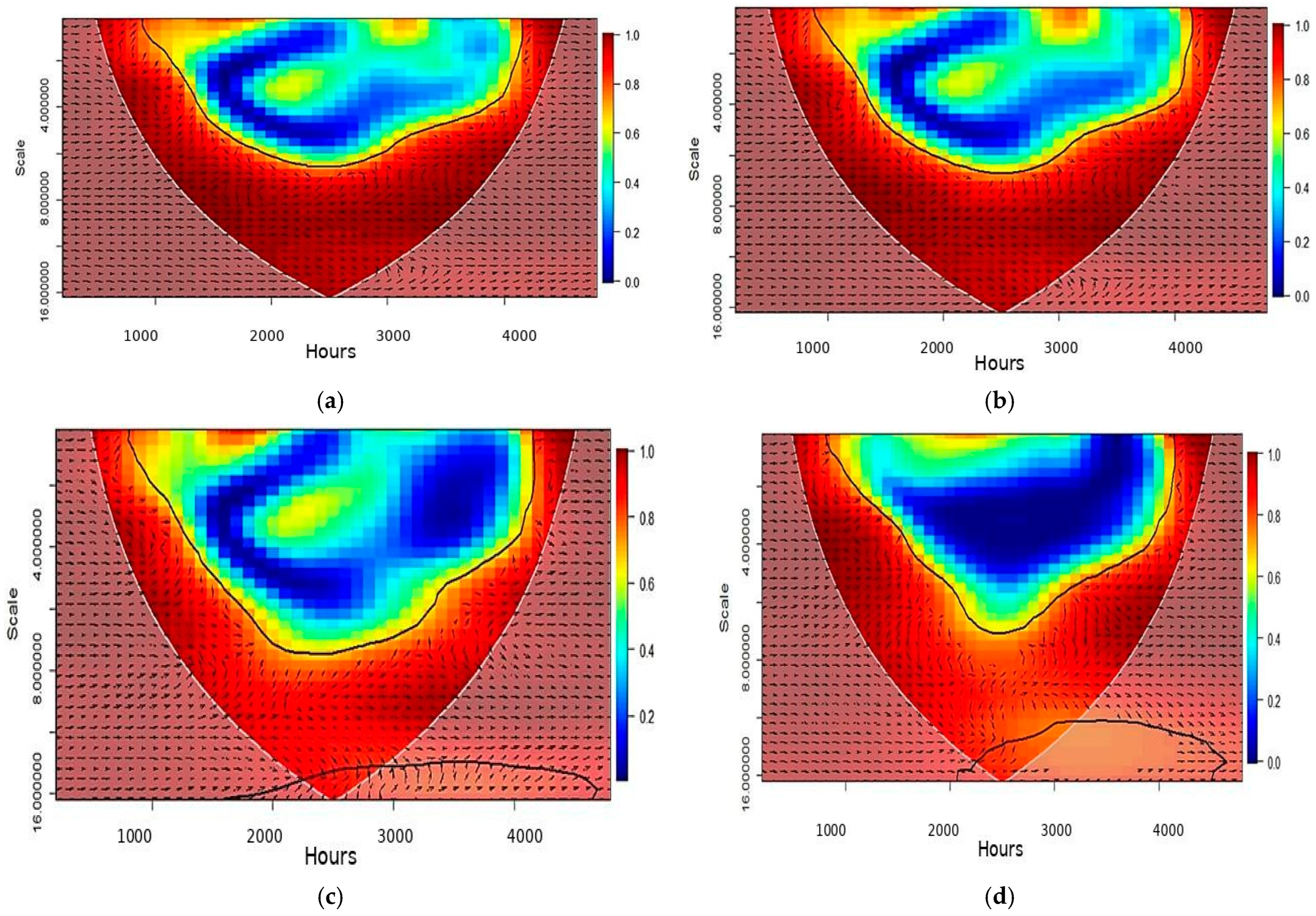Machines 13 00645 g011a