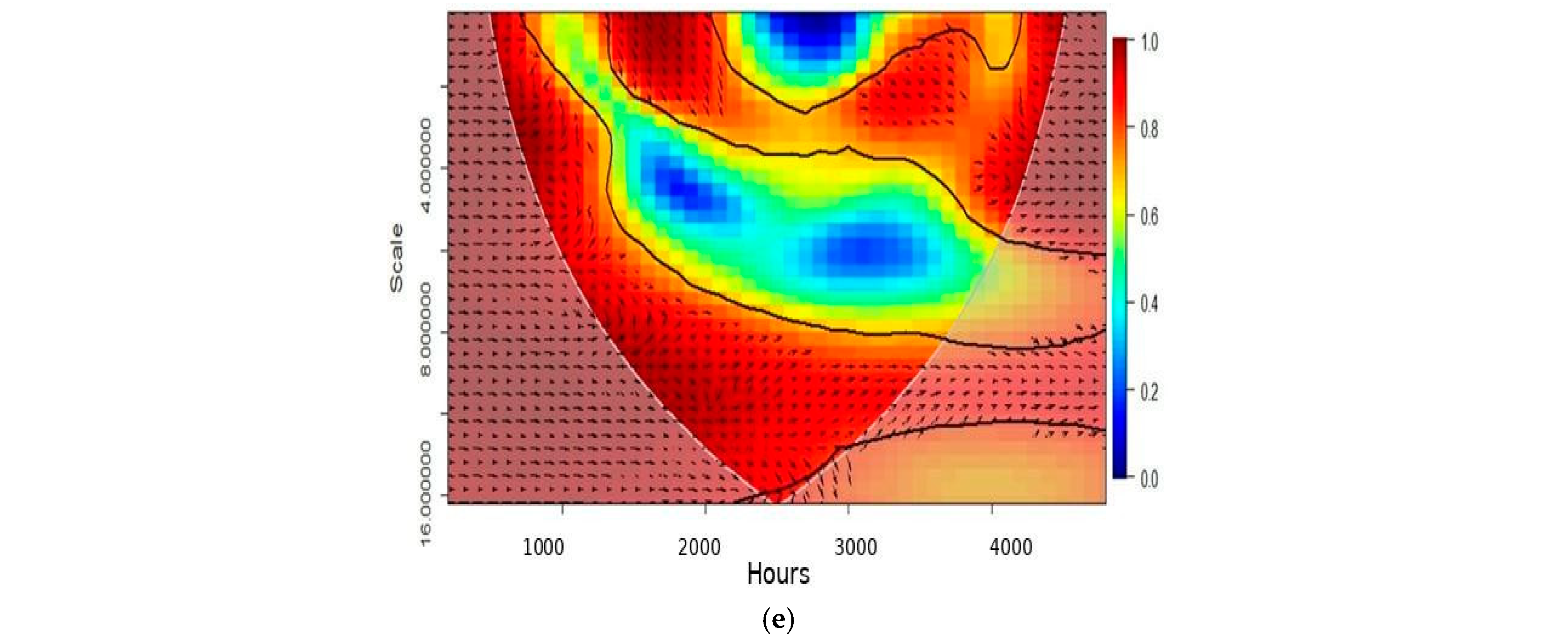 Machines 13 00645 g011b