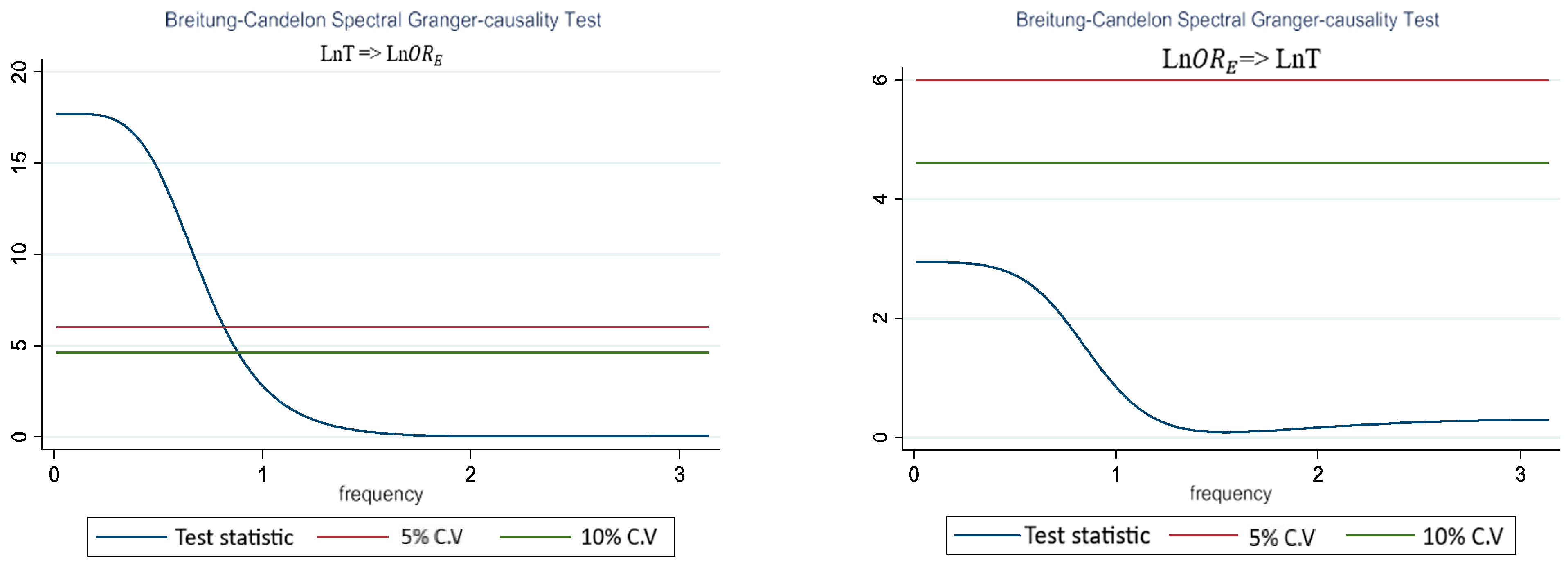 Machines 13 00645 g012