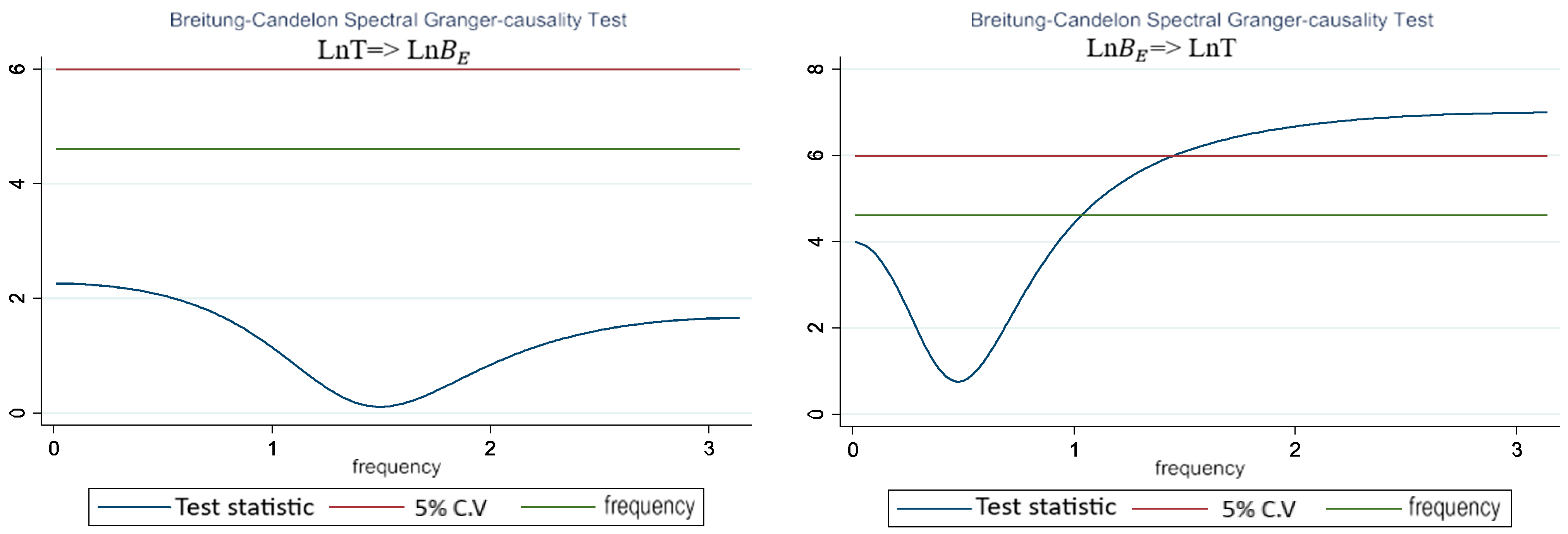 Machines 13 00645 g013