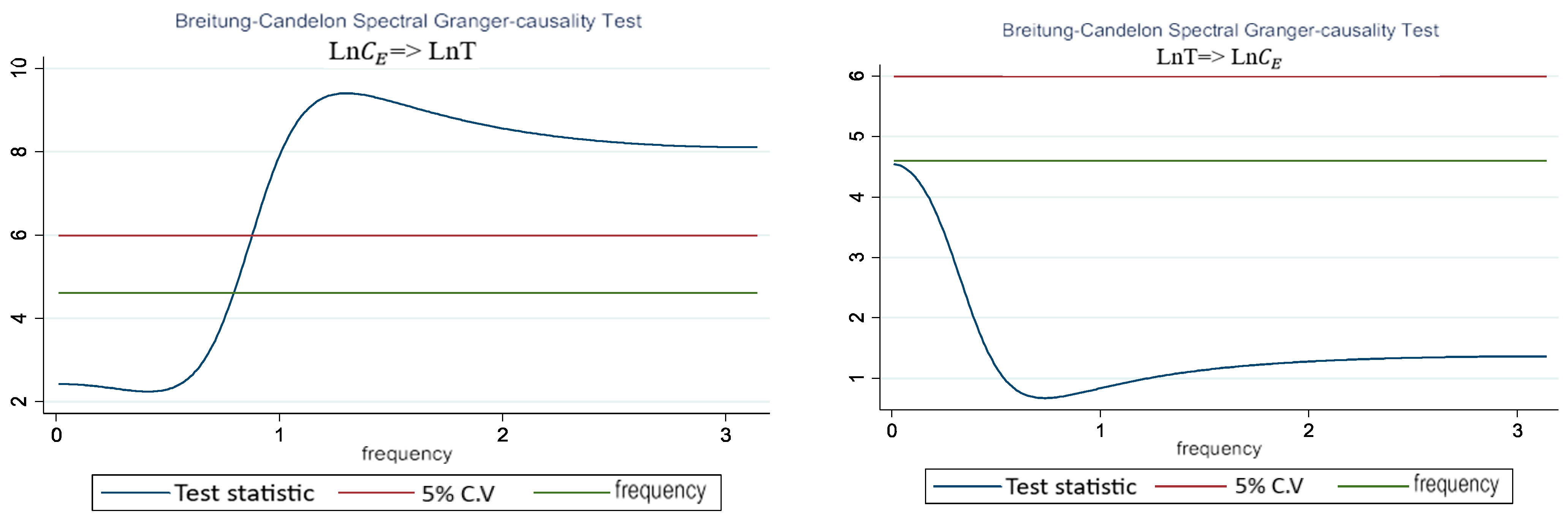 Machines 13 00645 g014