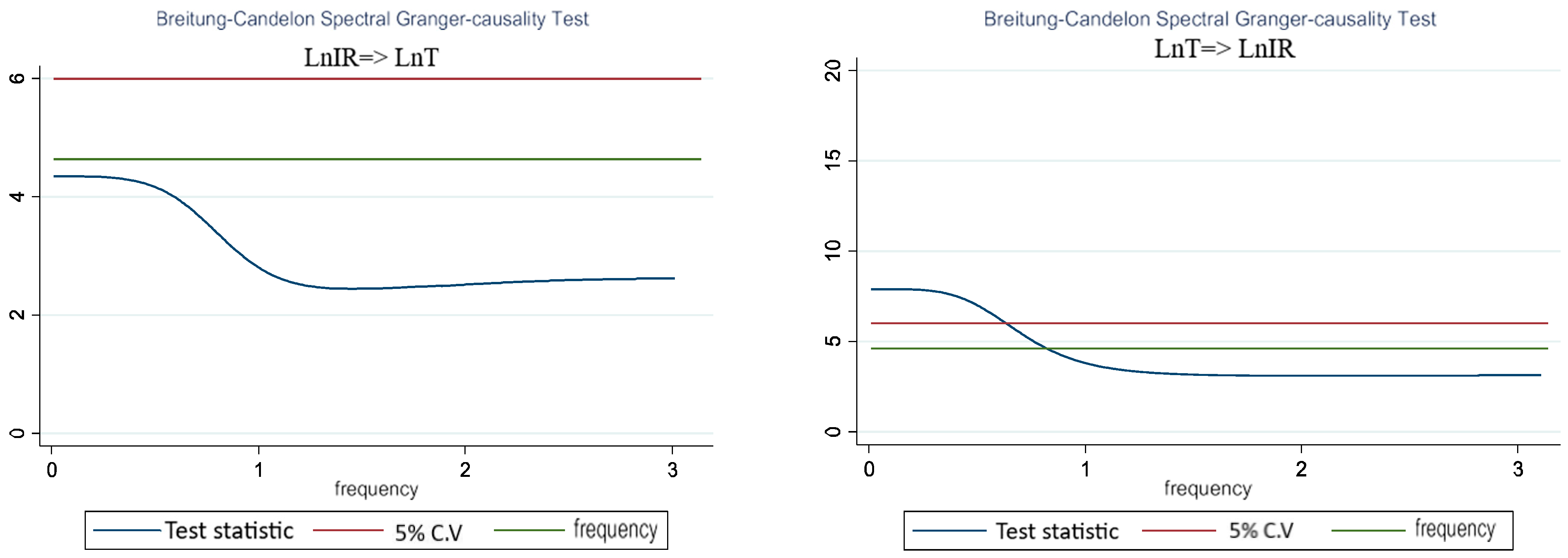 Machines 13 00645 g015