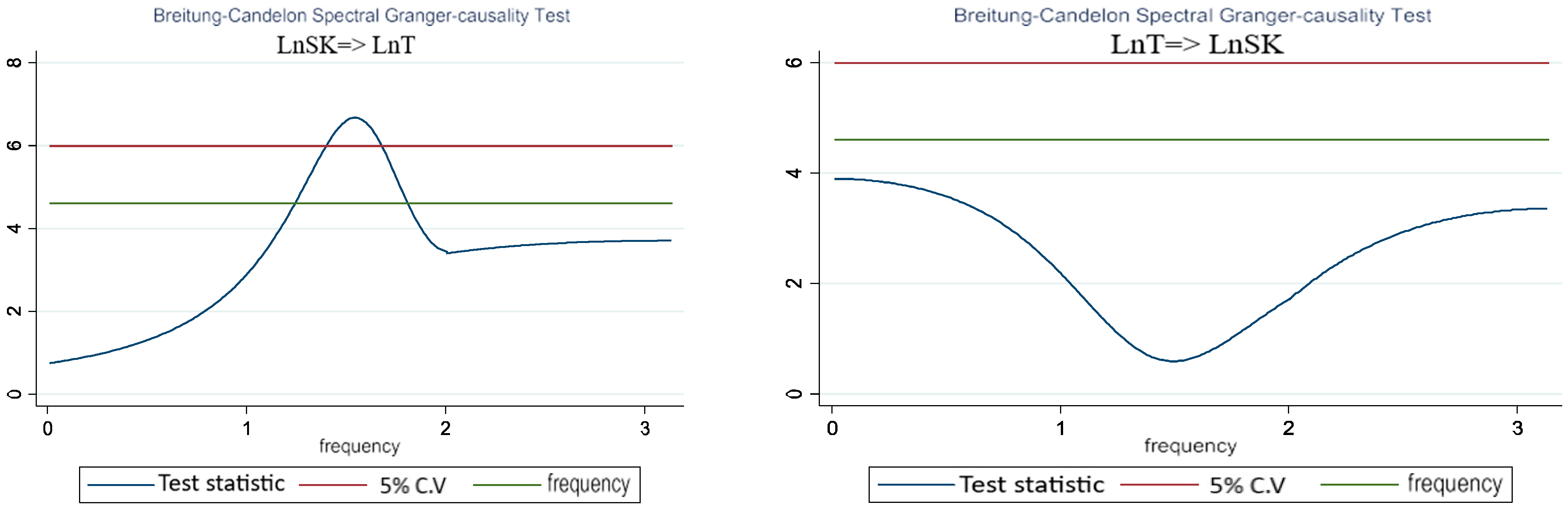 Machines 13 00645 g016