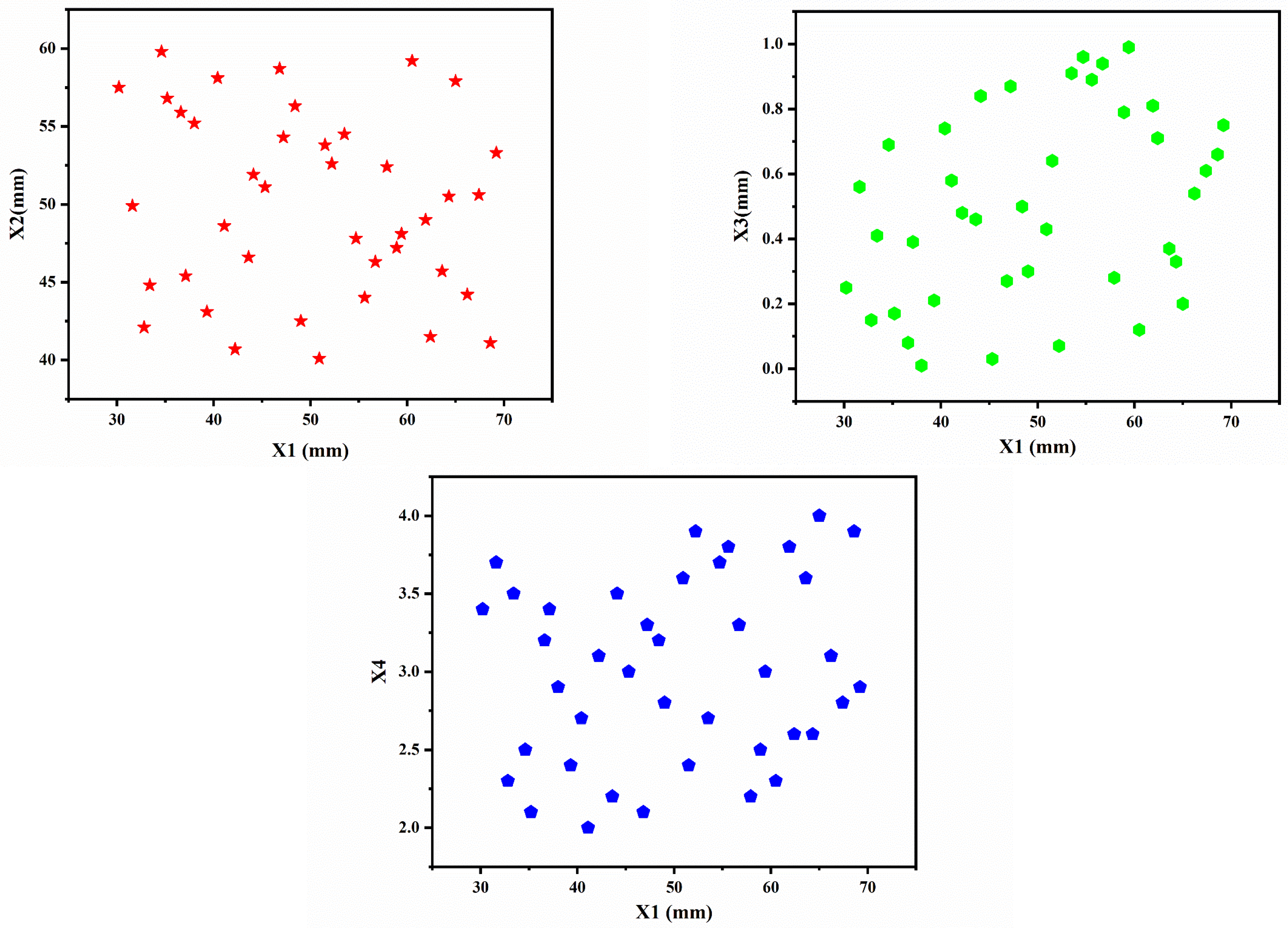 Machines 13 00647 g012