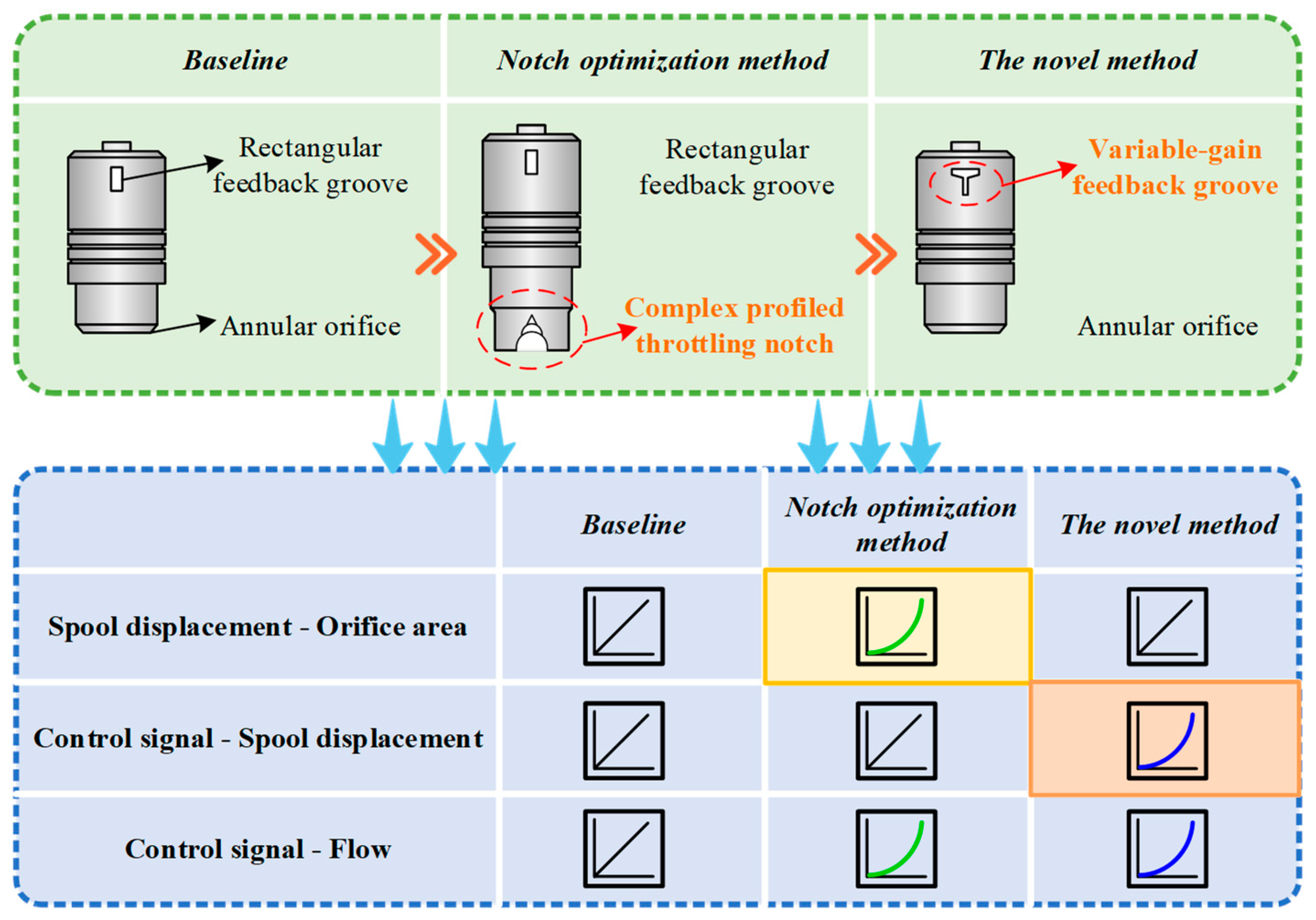 Machines 13 00648 g001