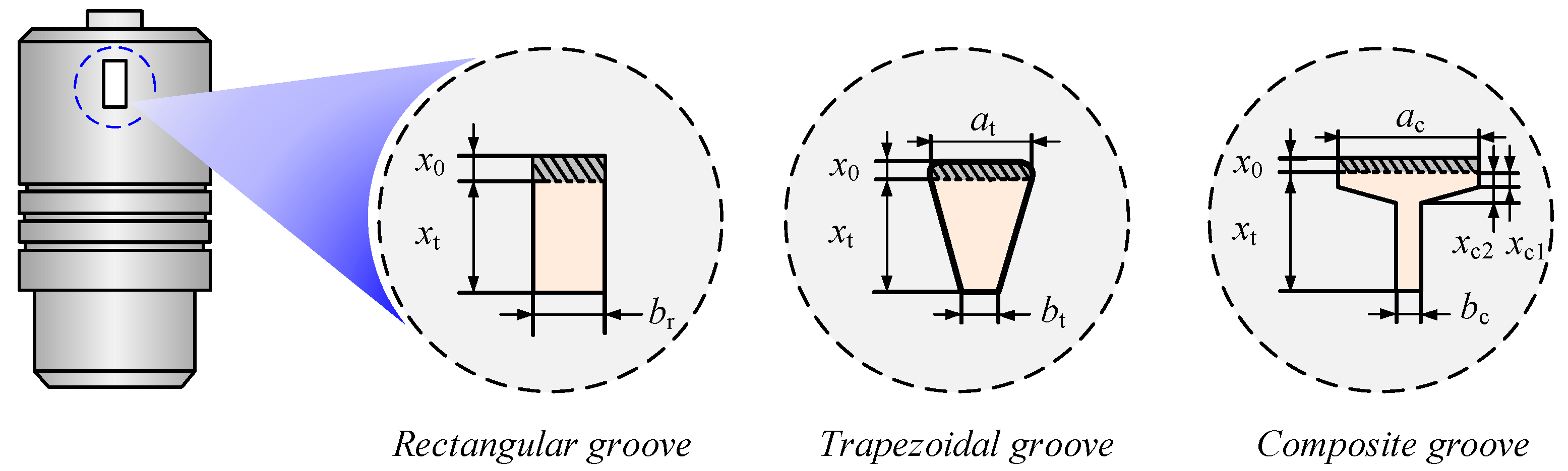 Machines 13 00648 g003