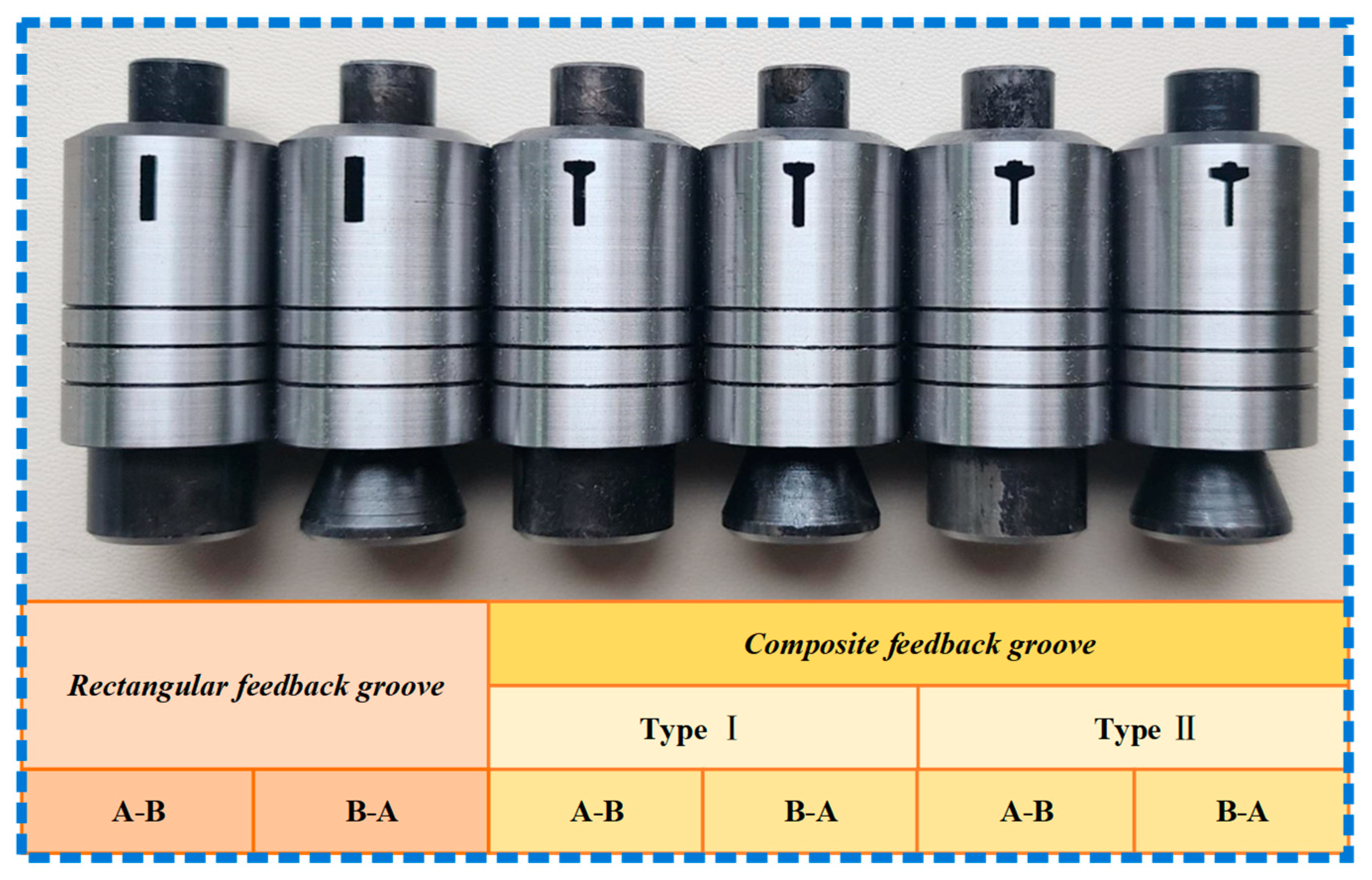 Machines 13 00648 g011