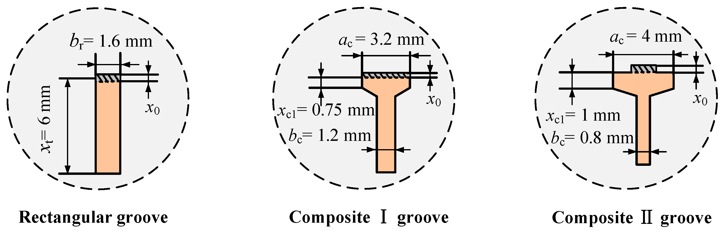Machines 13 00648 g012
