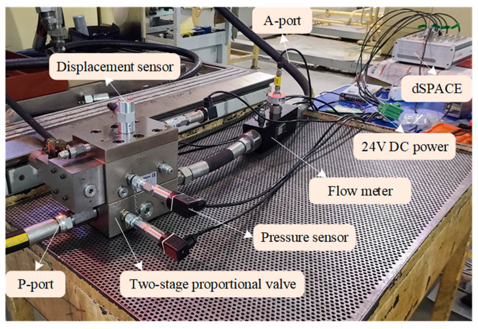 Machines 13 00648 g014