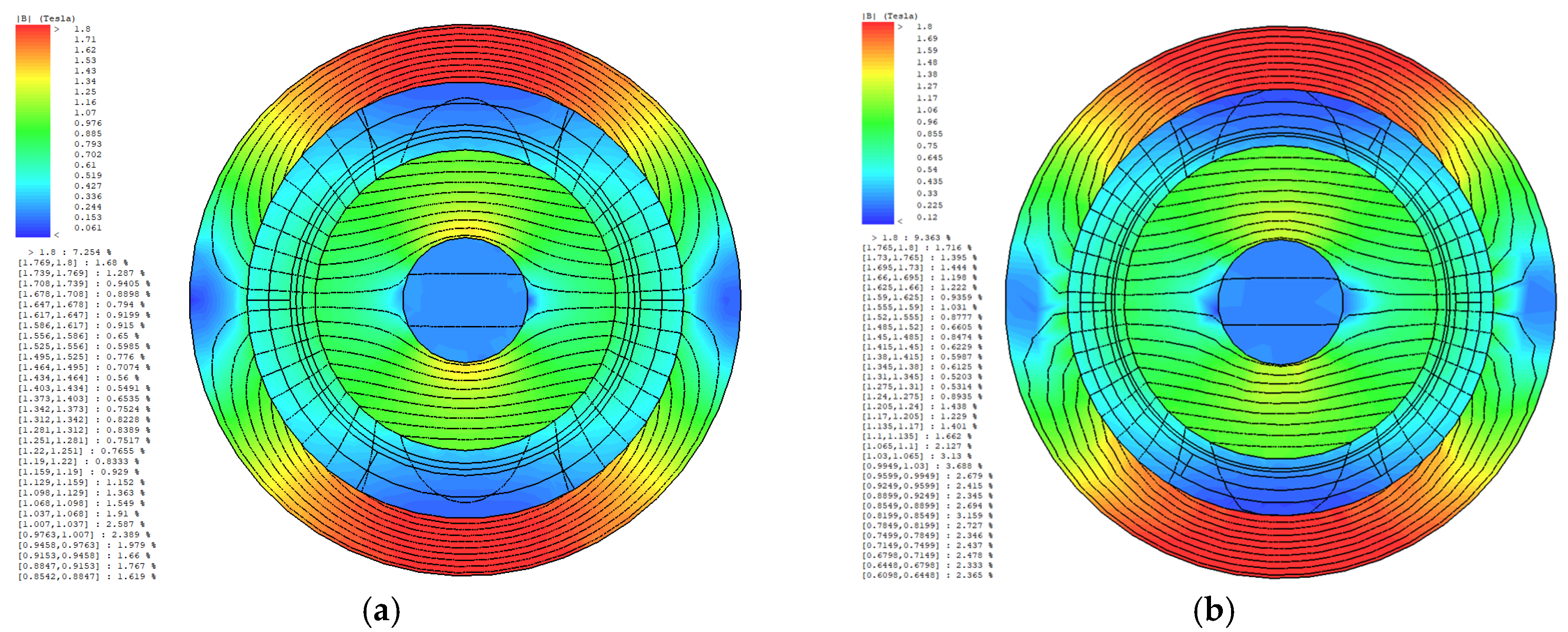 Machines 13 00649 g010