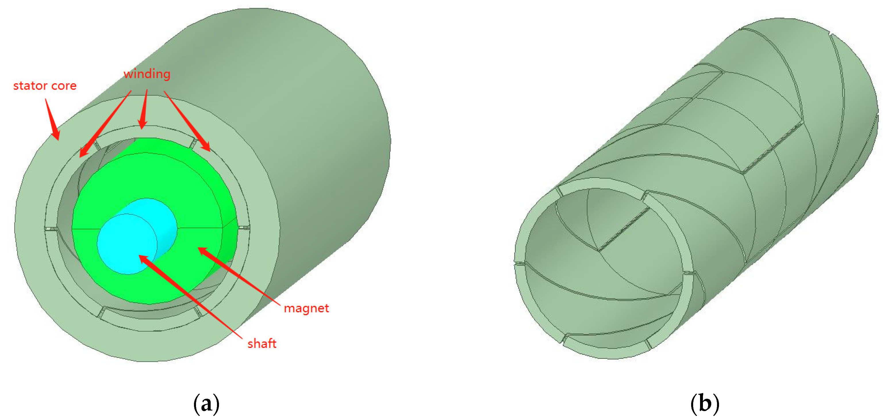 Machines 13 00649 g013