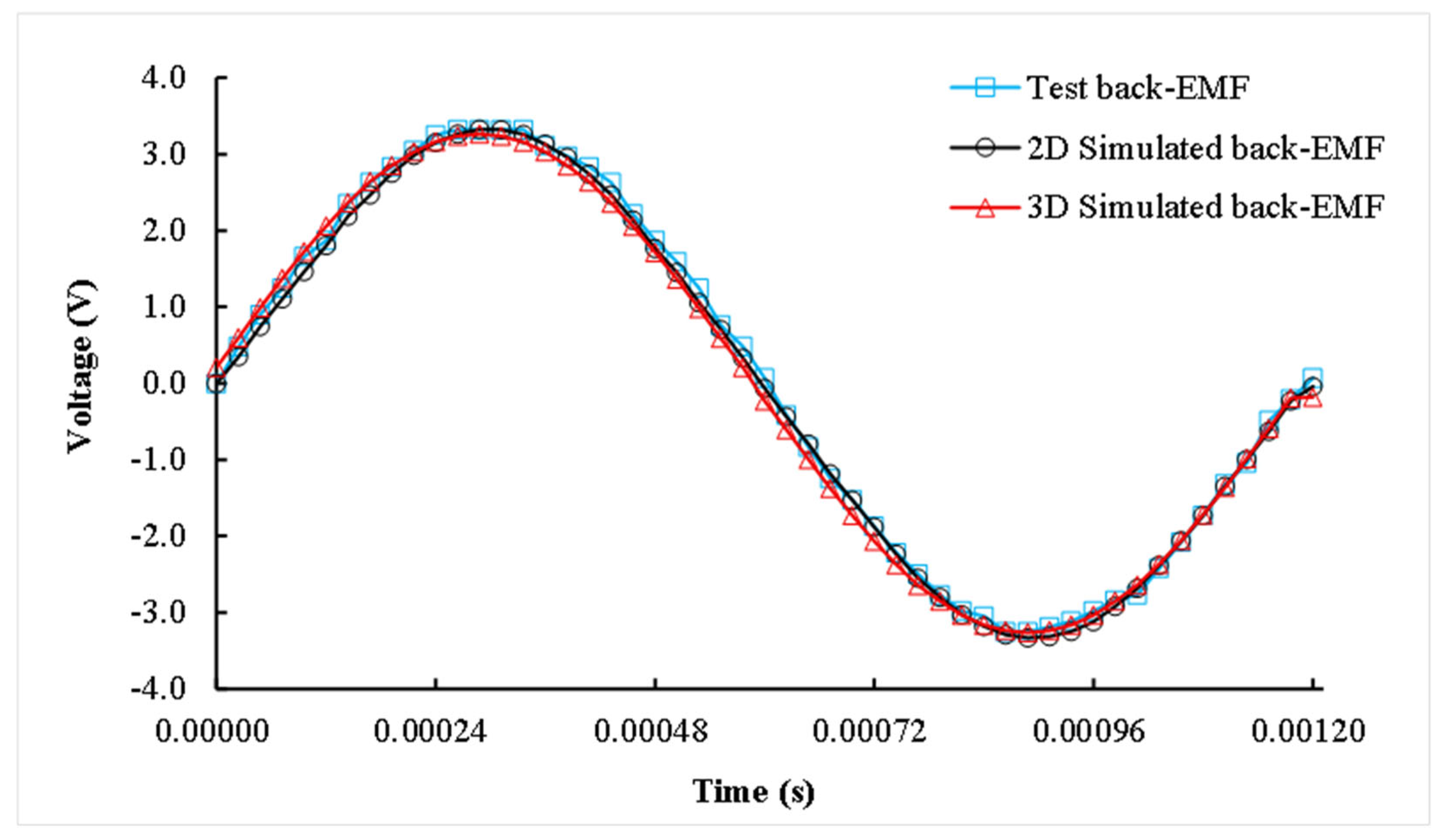 Machines 13 00649 g020