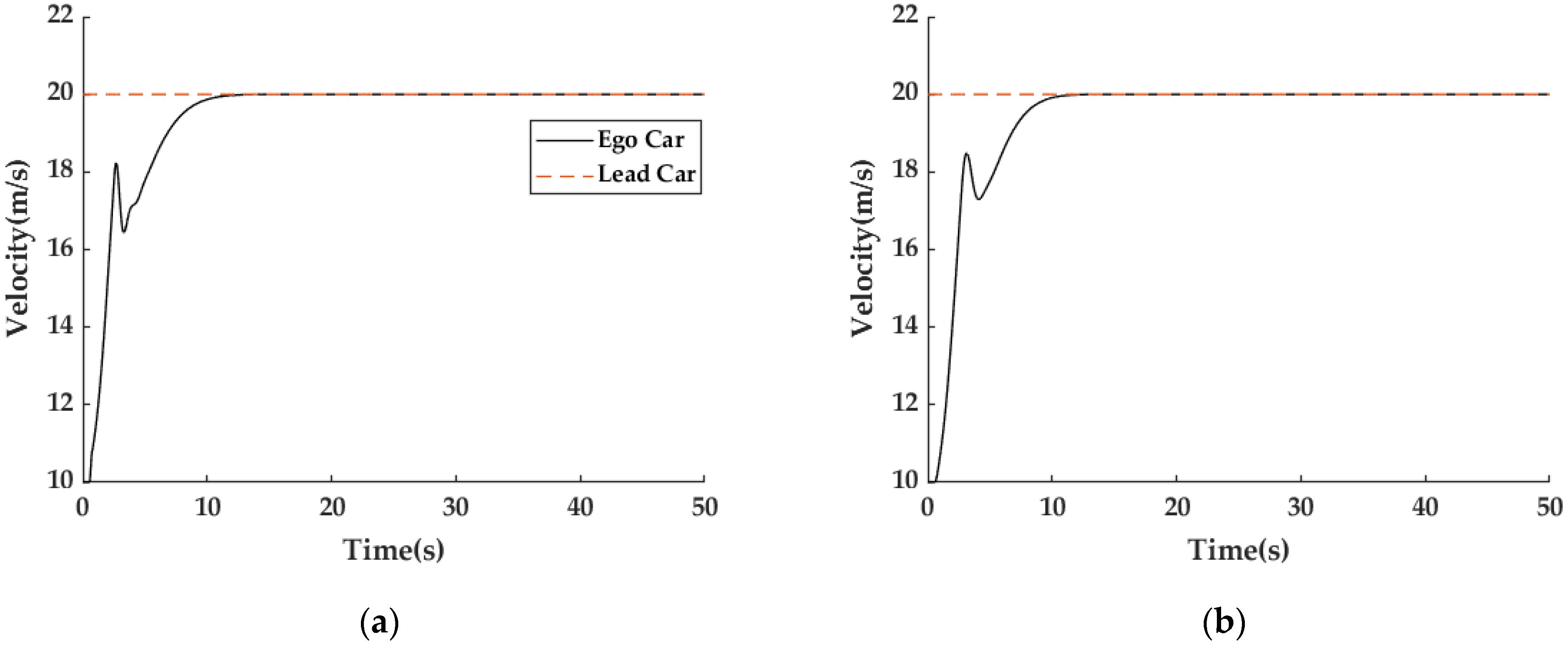 Machines 13 00650 g008