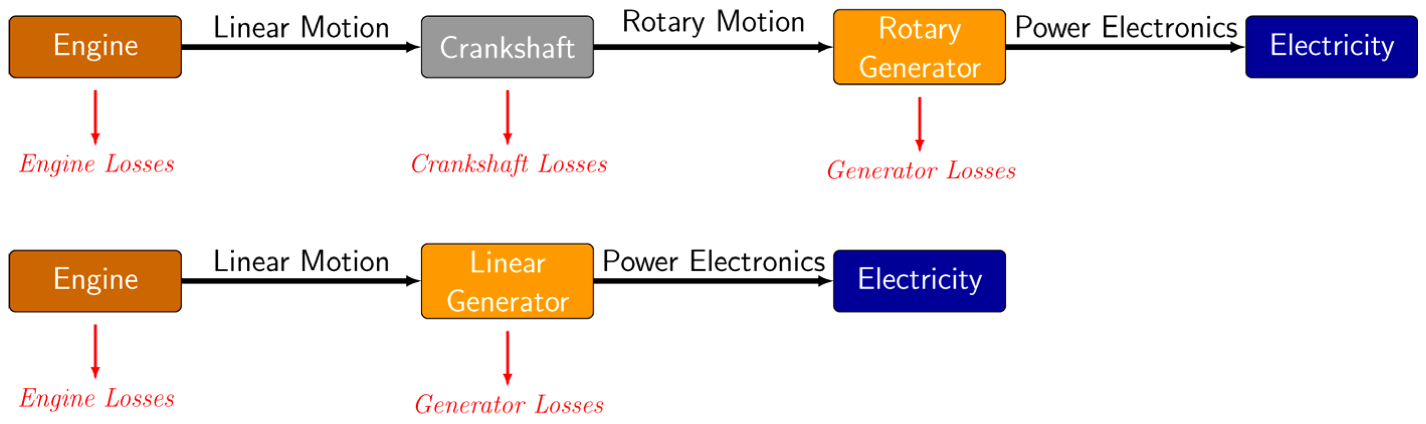 Machines 13 00651 g001