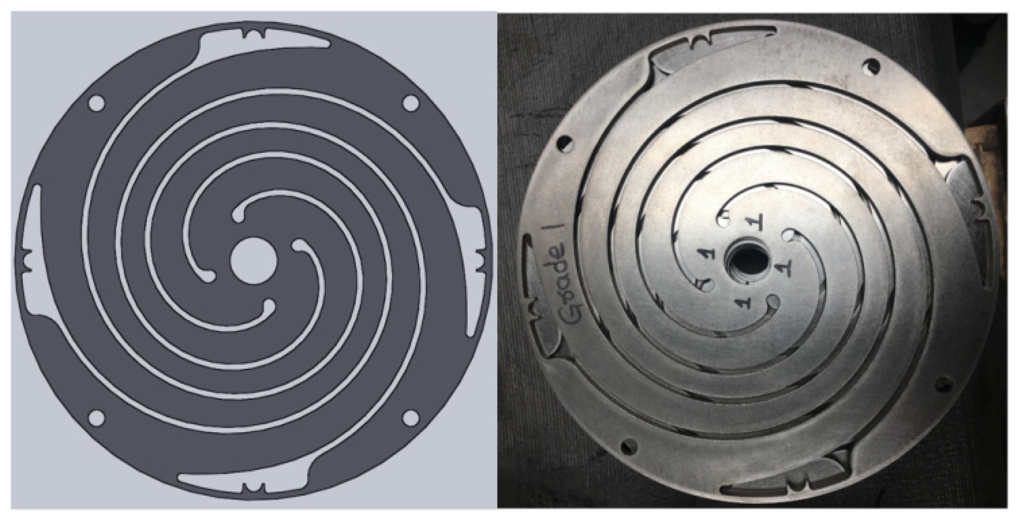 Machines 13 00651 g007