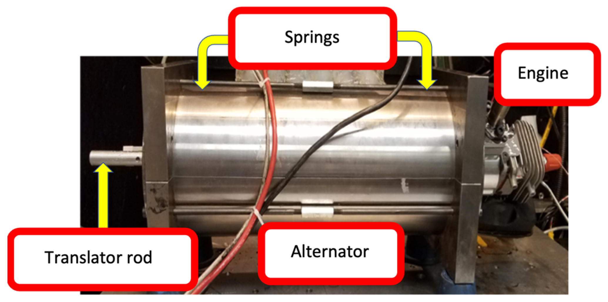 Machines 13 00651 g011