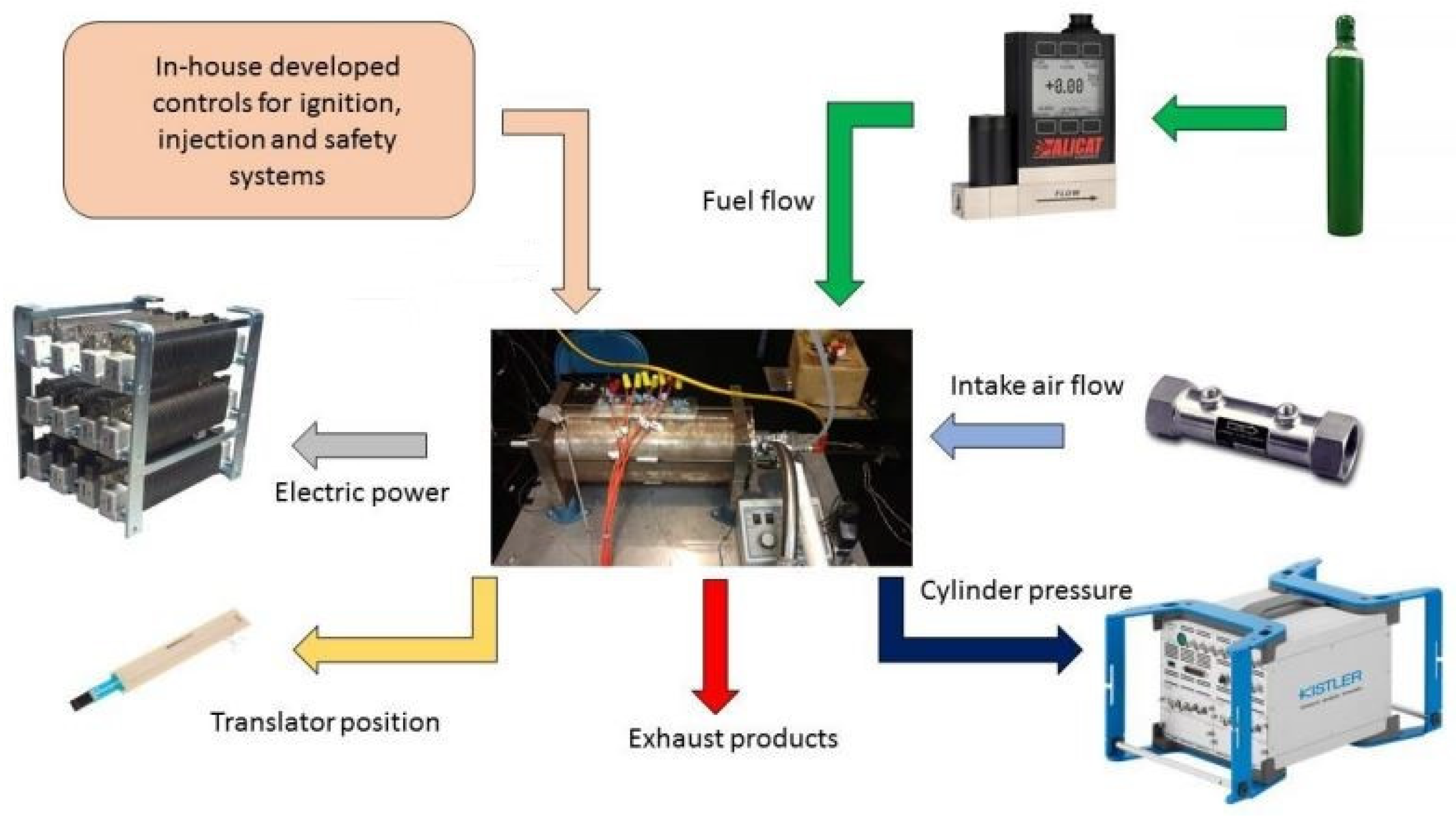 Machines 13 00651 g012