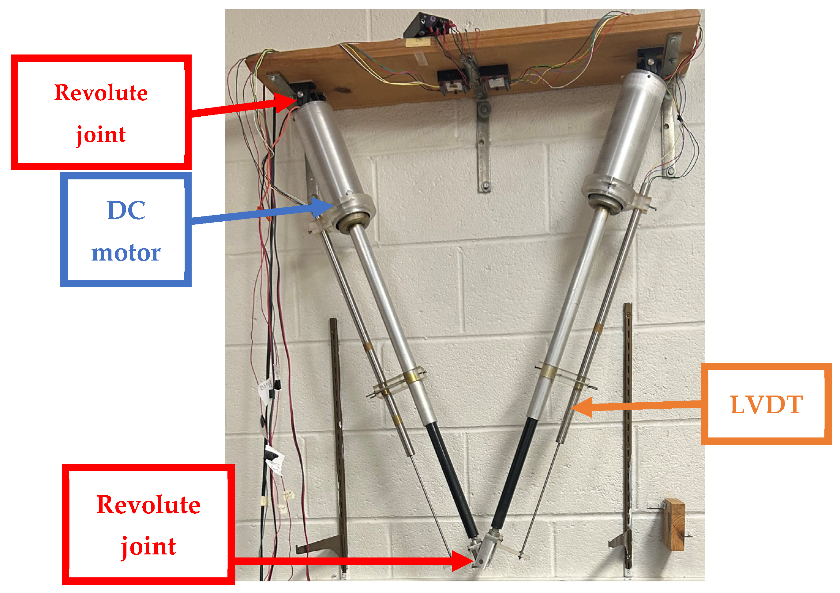 Machines 13 00652 g001
