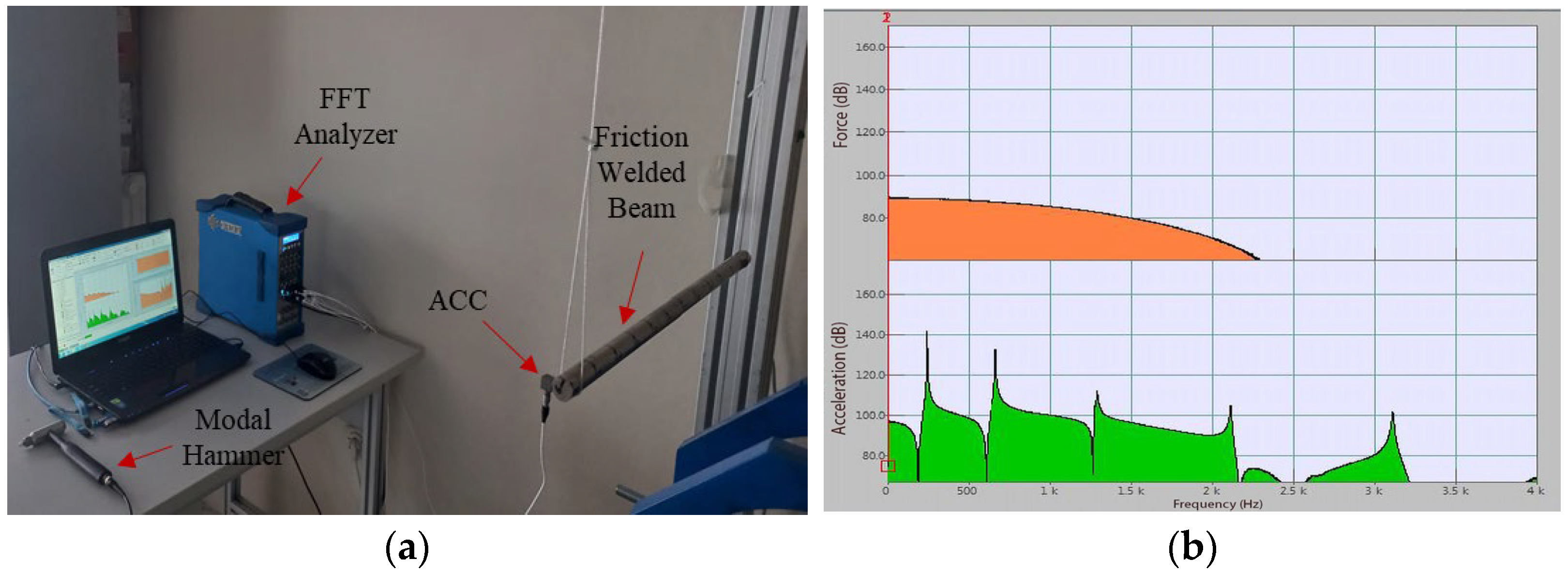 Machines 13 00653 g005