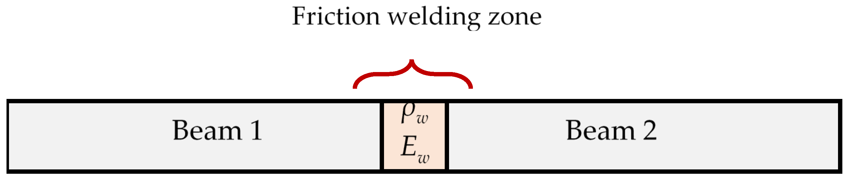 Machines 13 00653 g007
