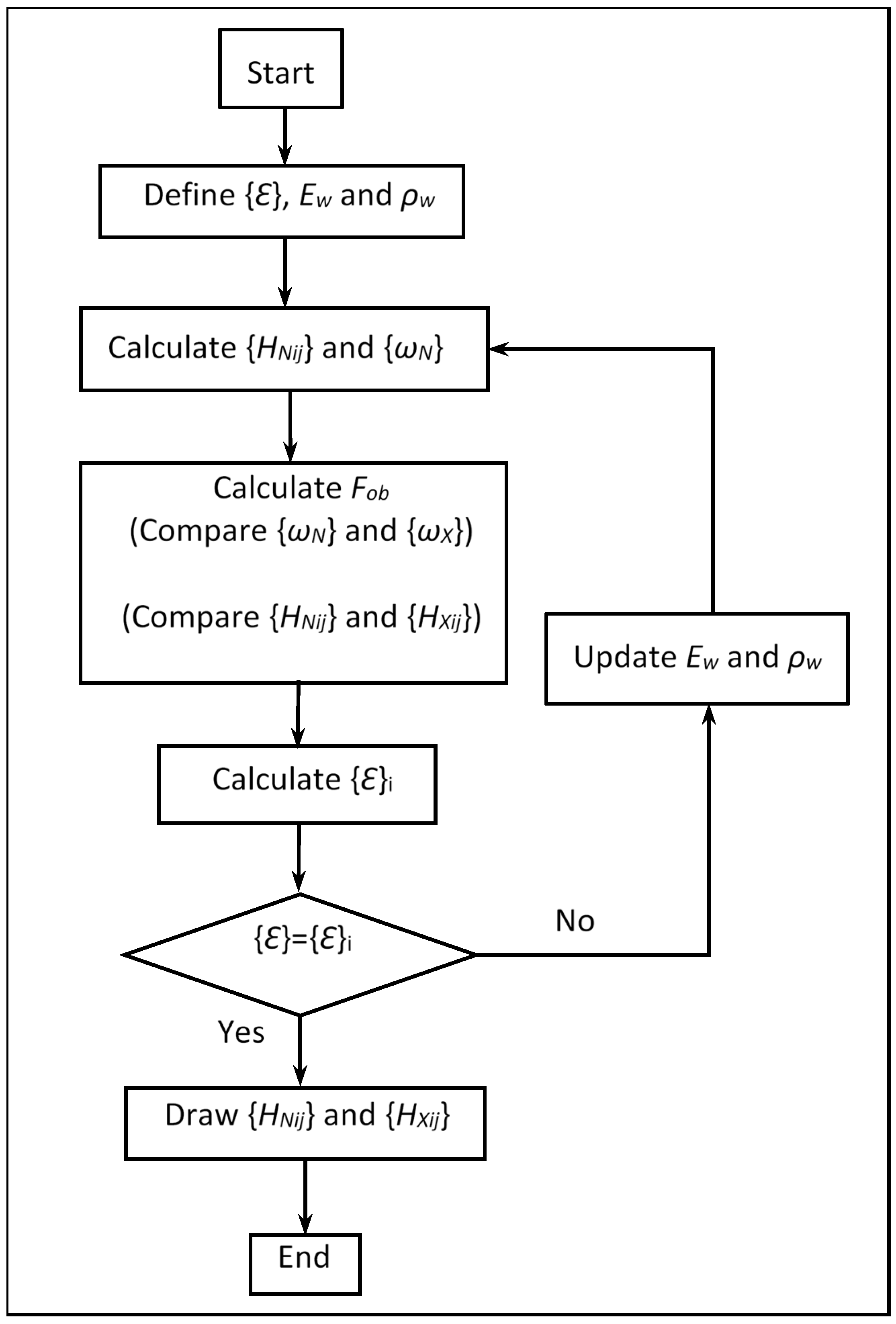 Machines 13 00653 g008