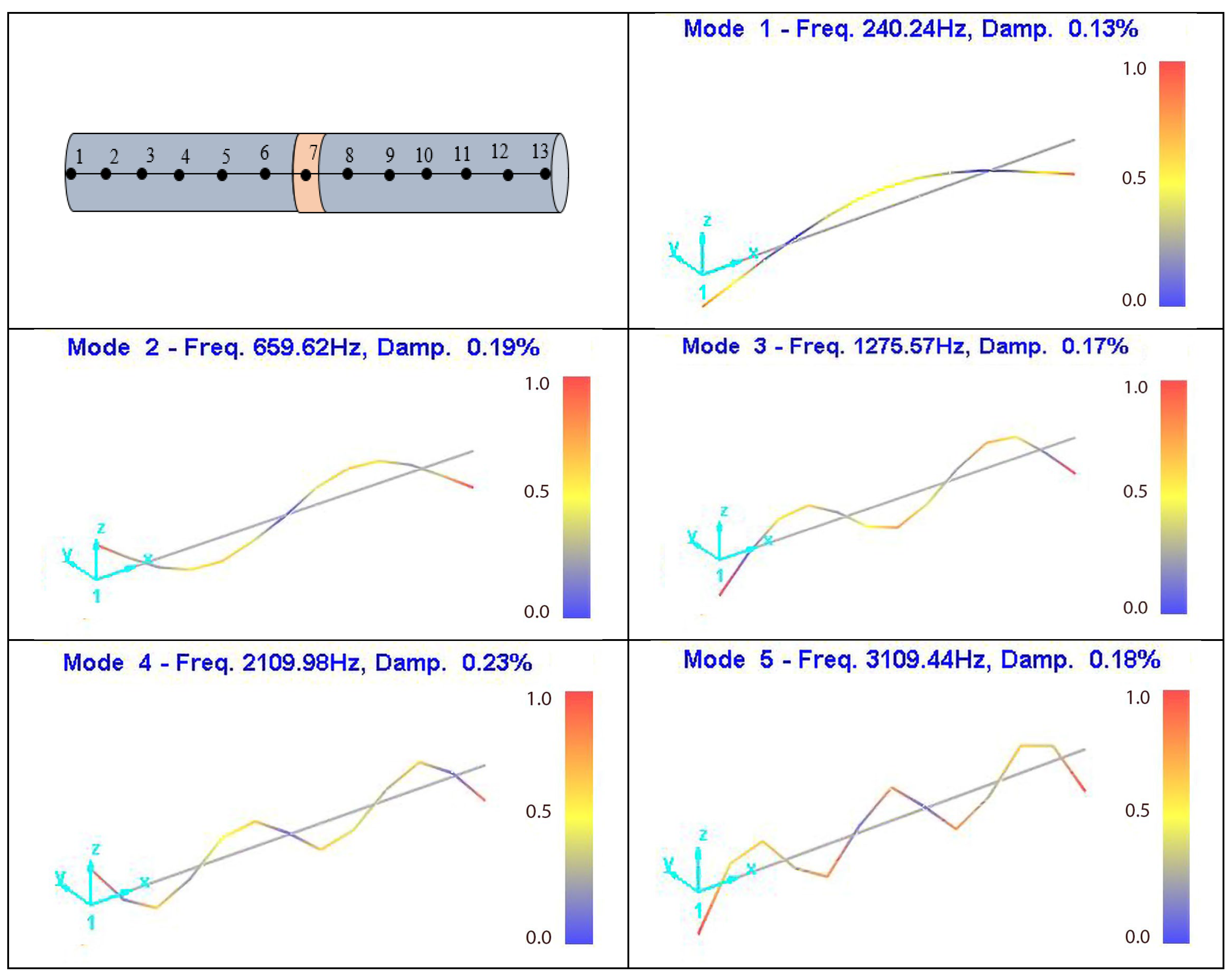 Machines 13 00653 g012