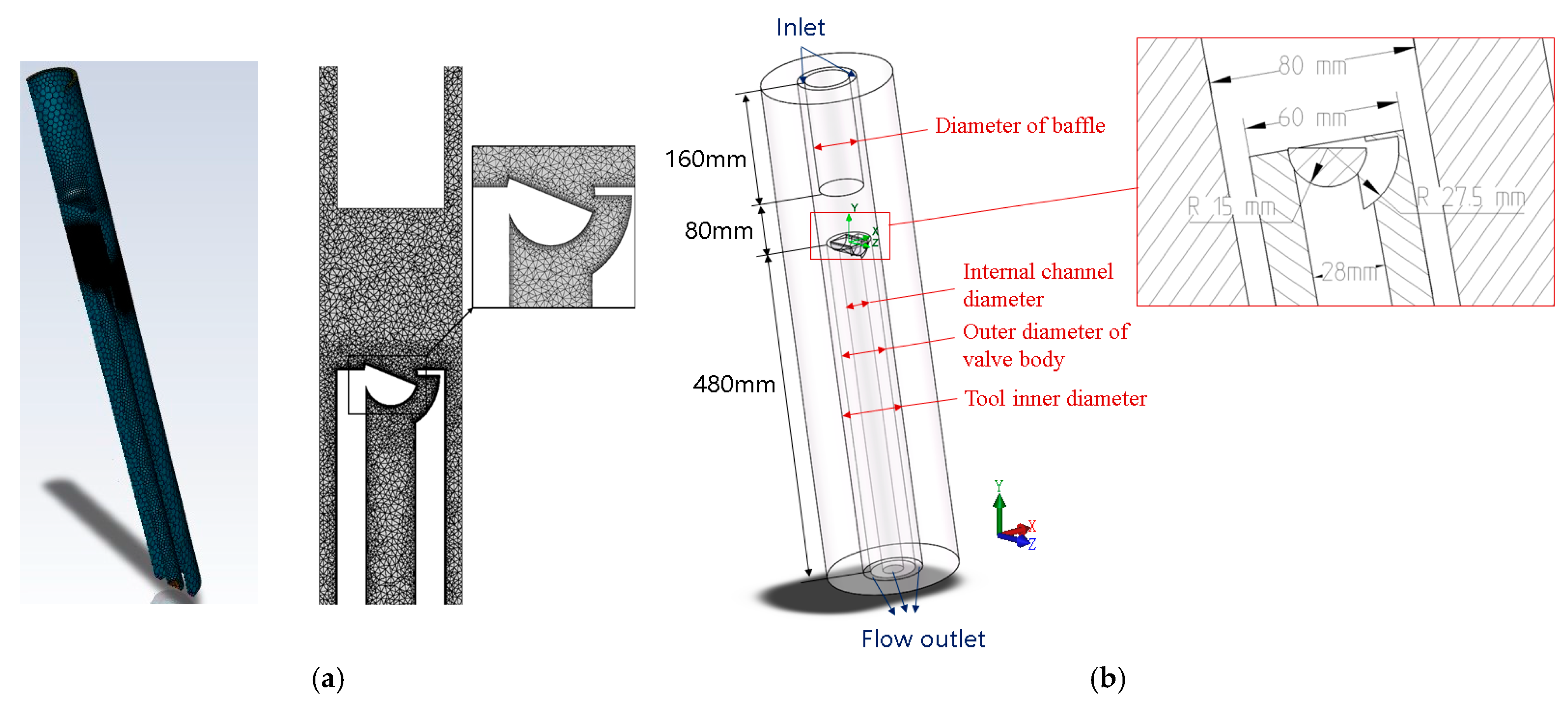 Machines 13 00654 g003