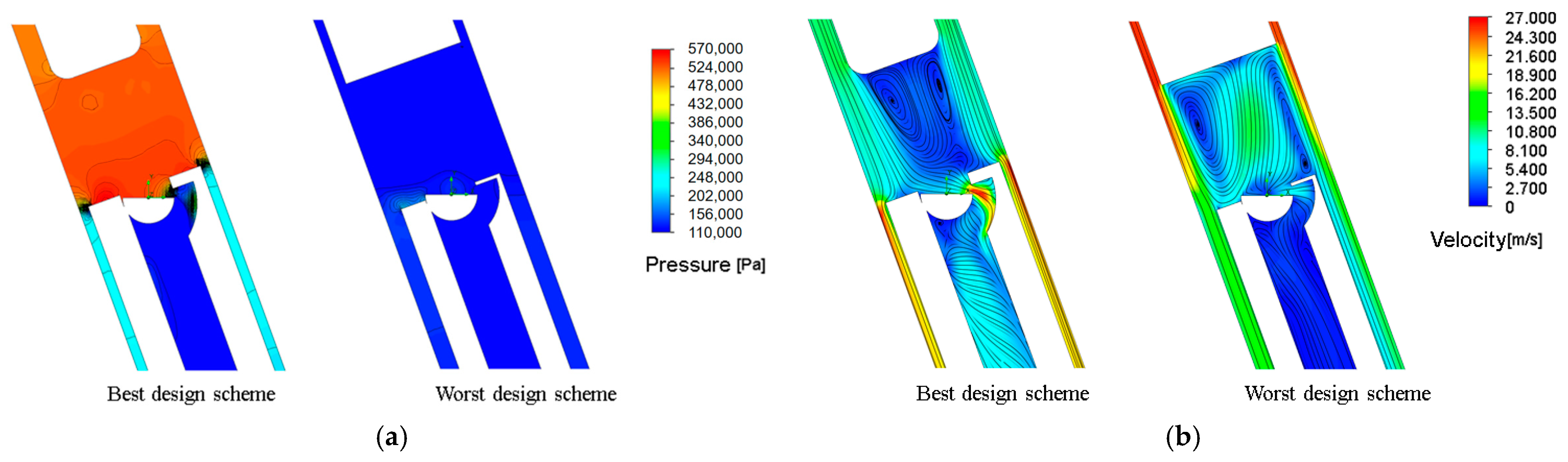Machines 13 00654 g009