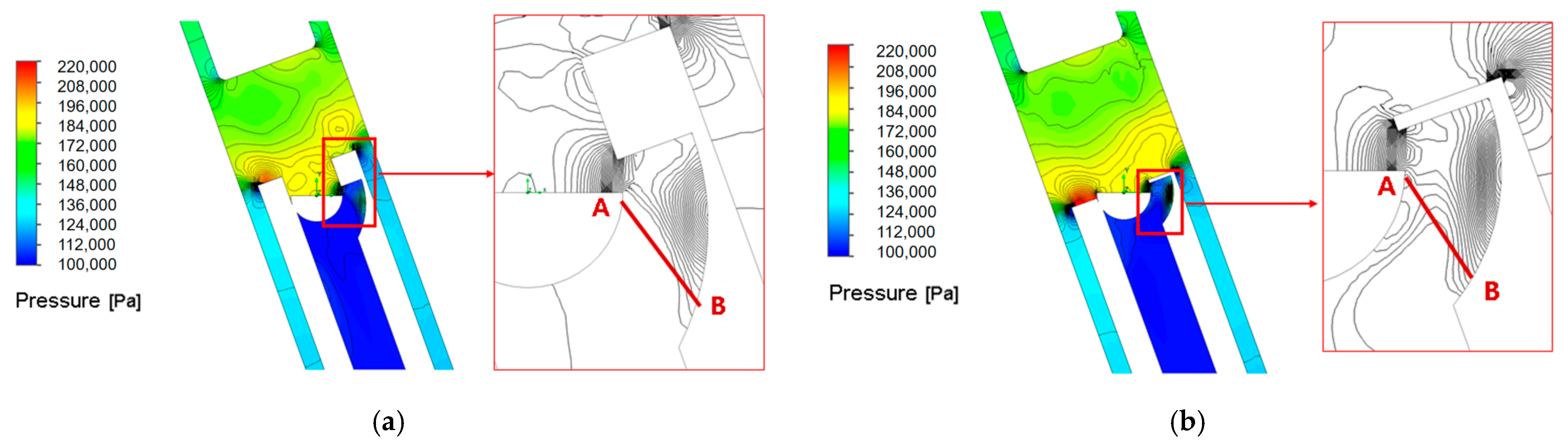 Machines 13 00654 g011