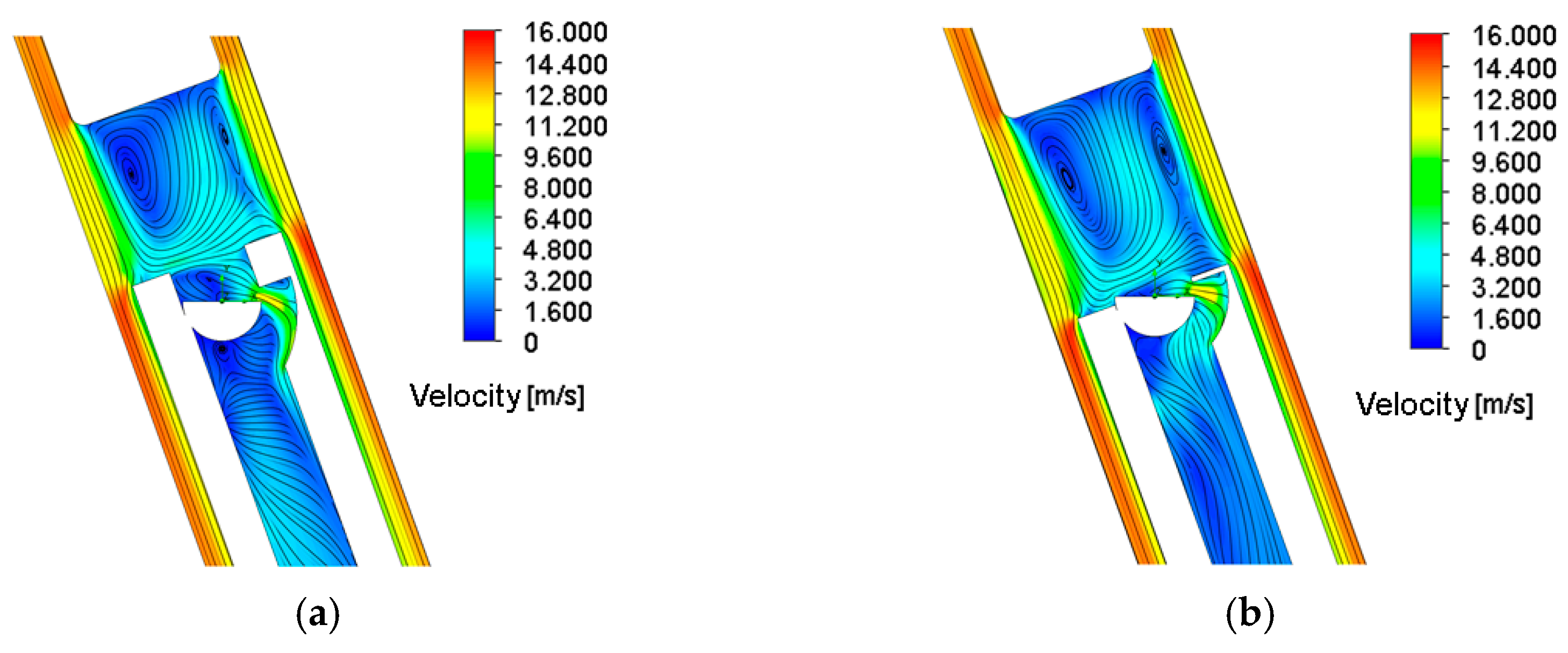 Machines 13 00654 g013
