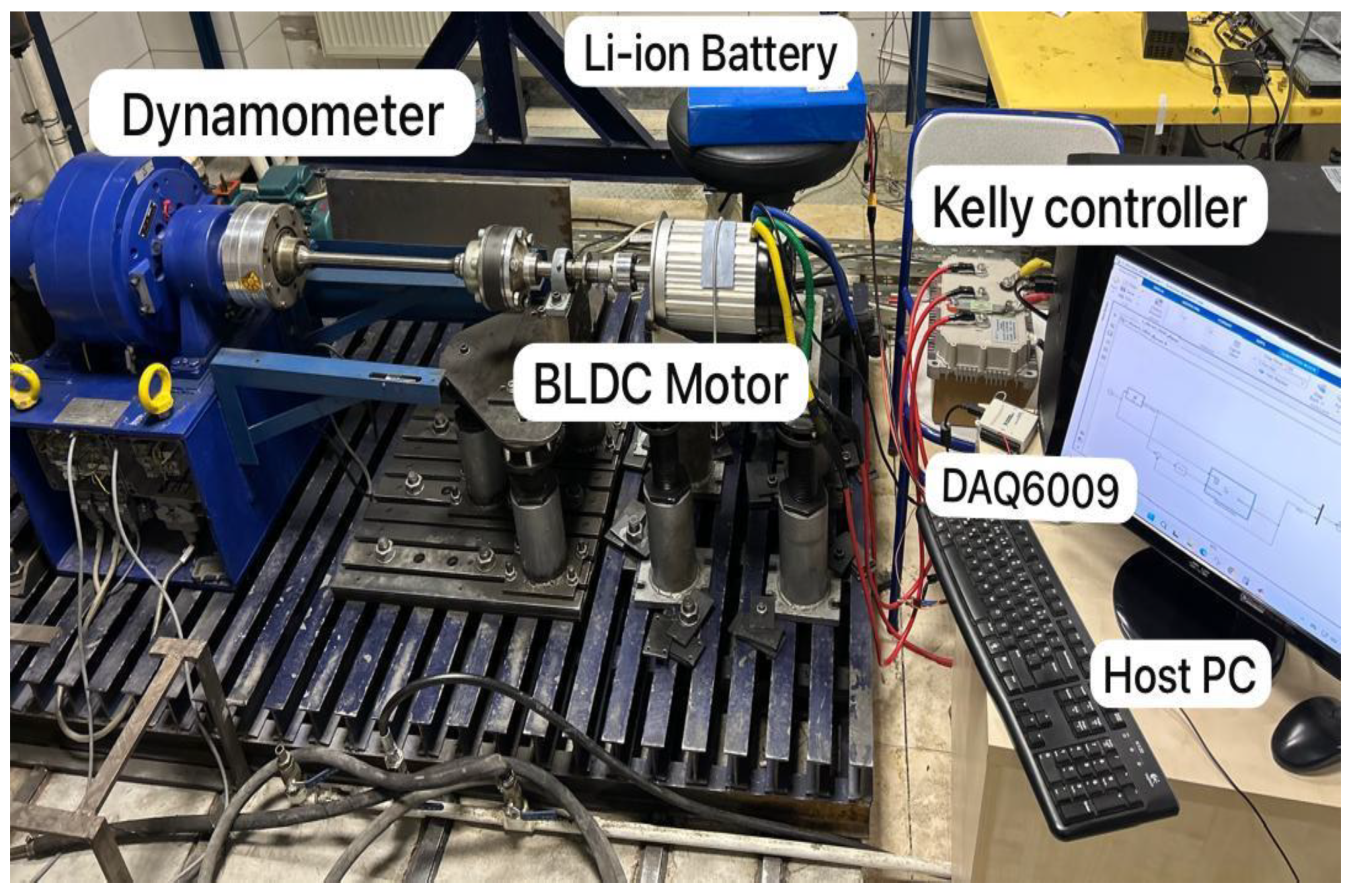 Machines 13 00656 g002