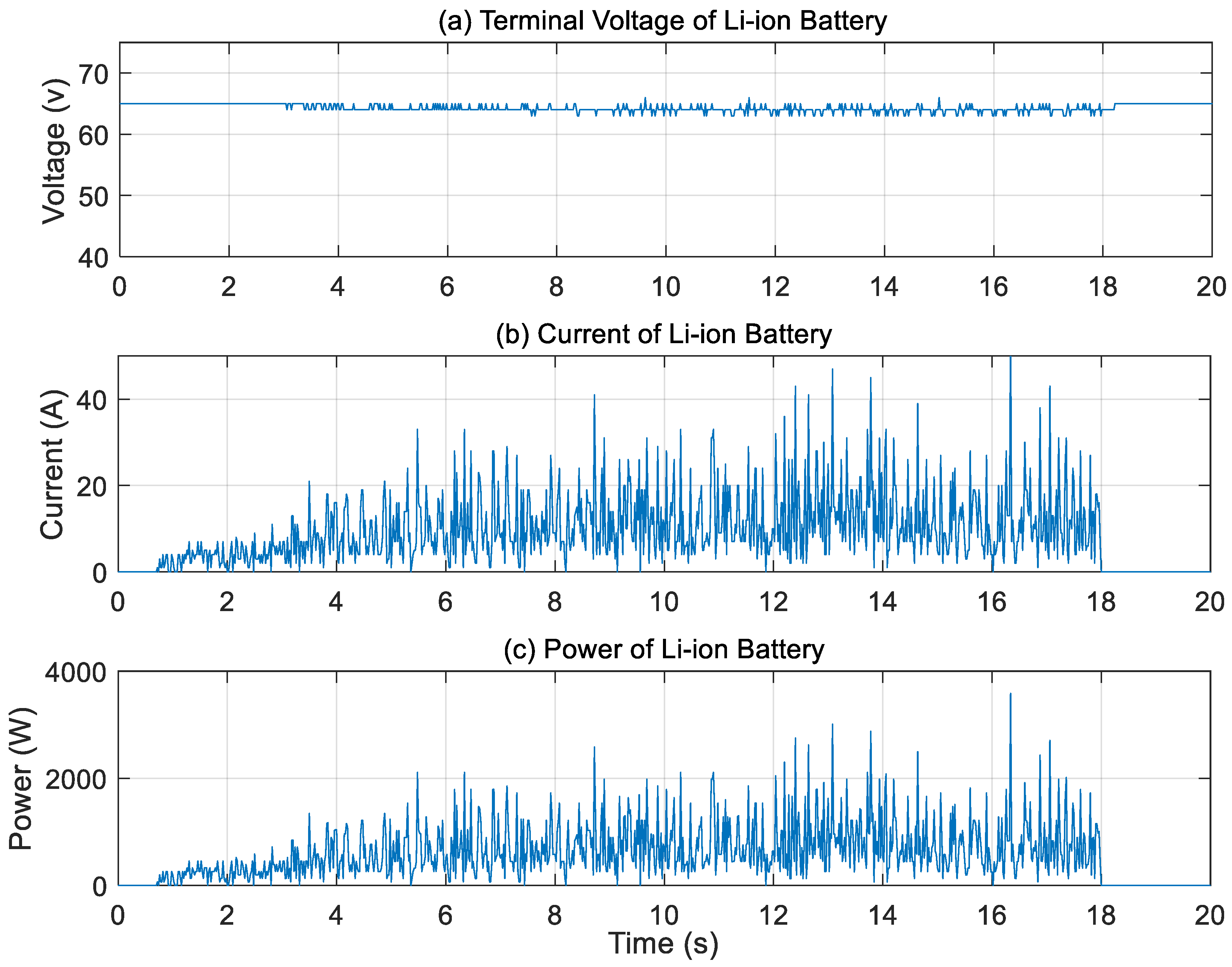 Machines 13 00656 g009