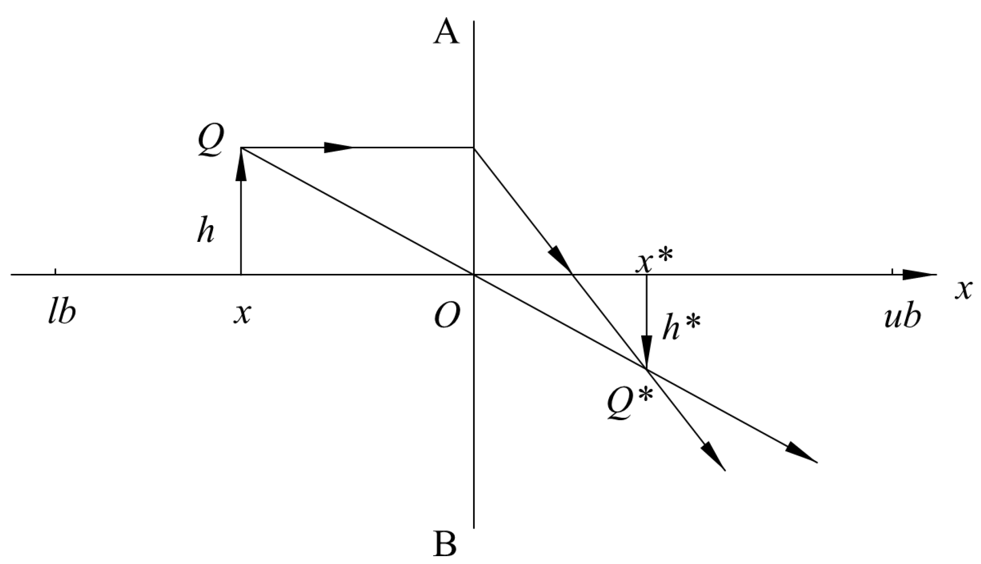 Machines 13 00657 g004