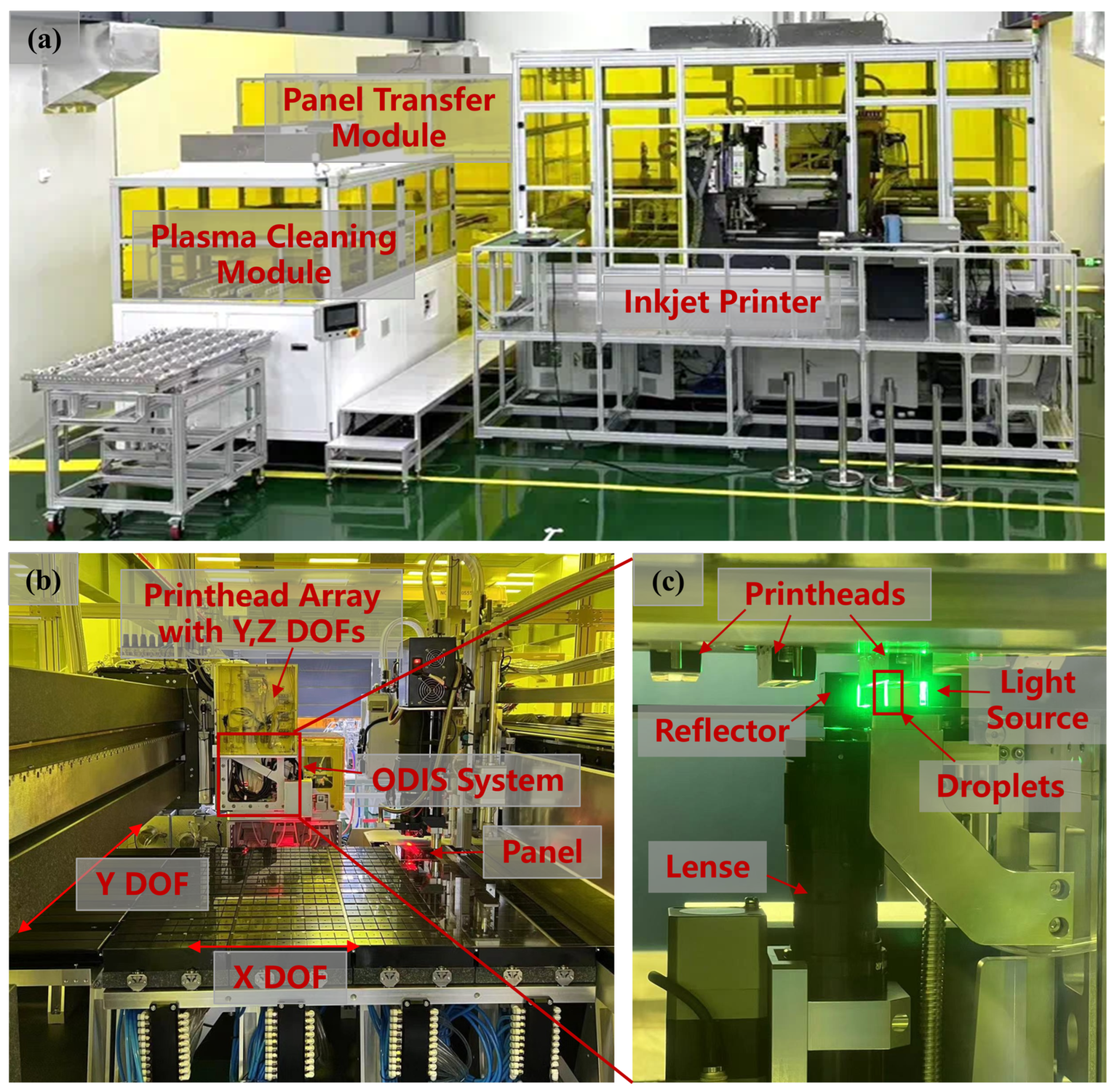 Machines 13 00657 g005