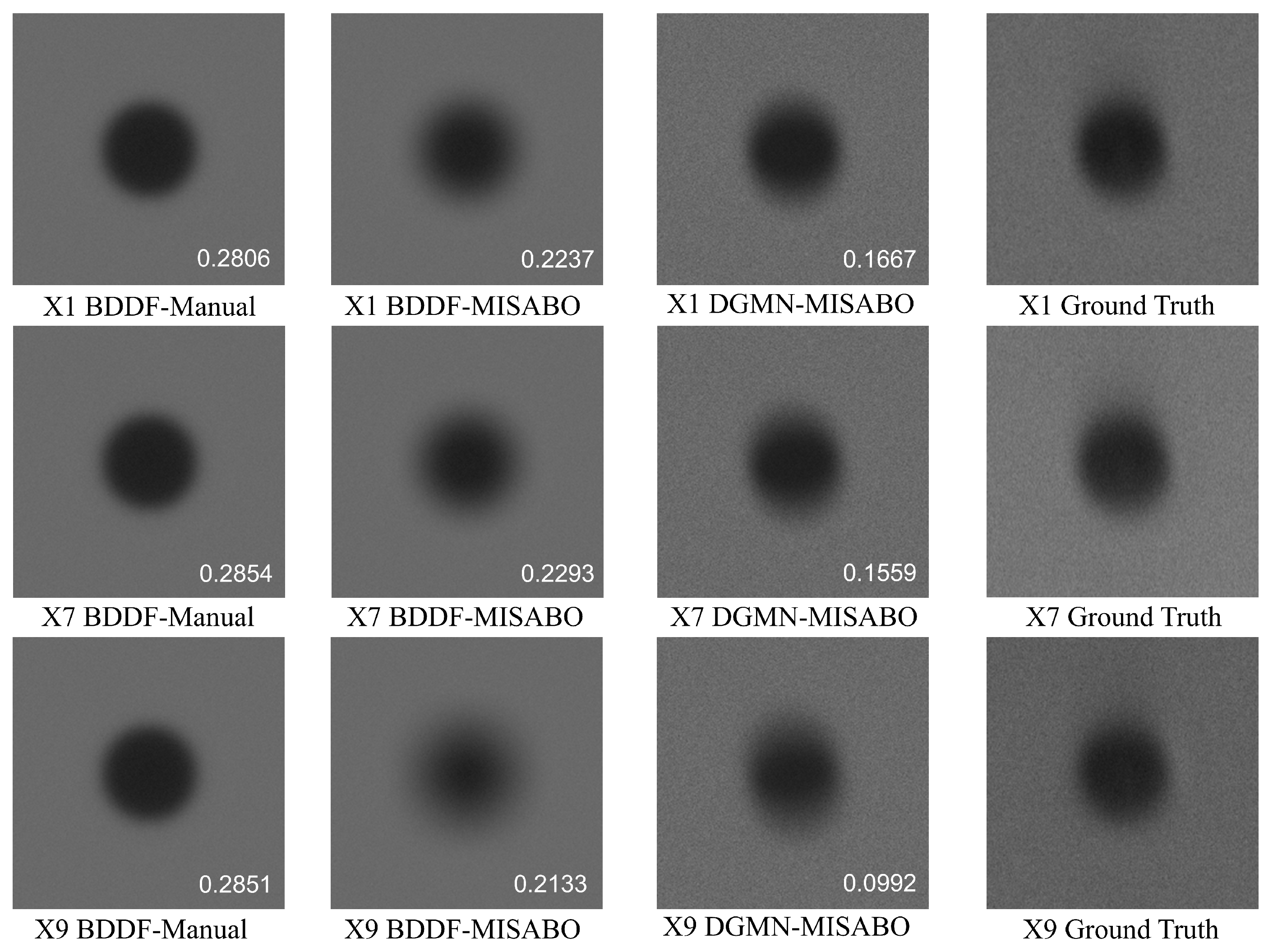 Machines 13 00657 g009