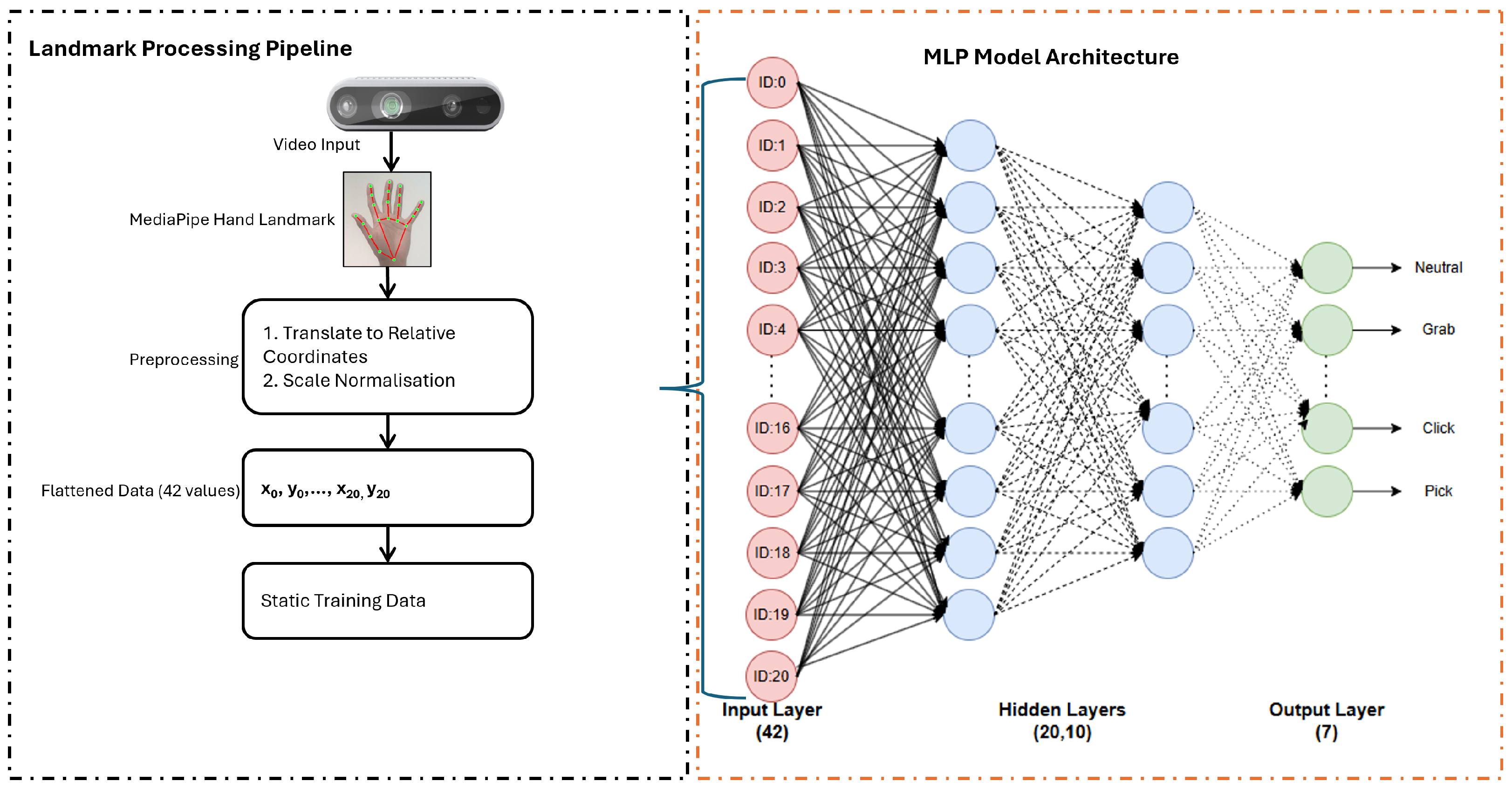 Machines 13 00658 g008