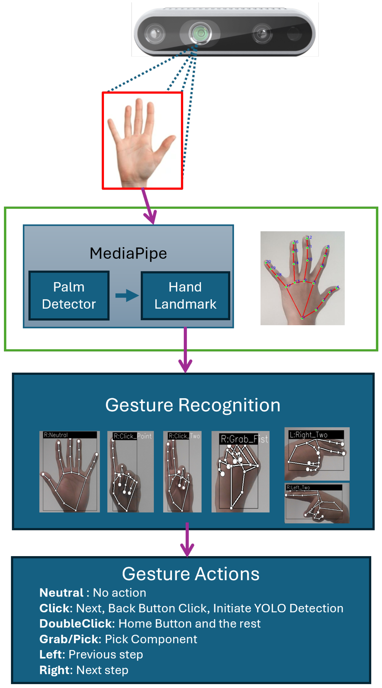 Machines 13 00658 g009