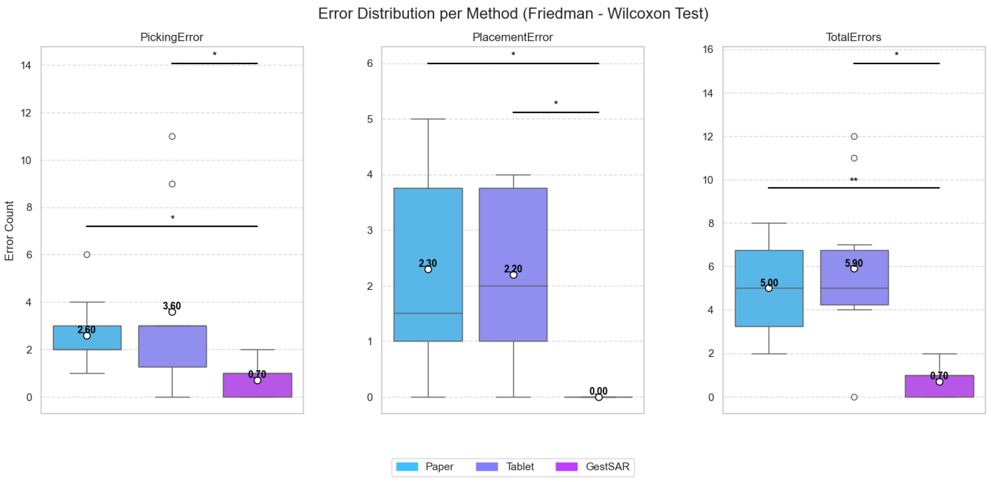 Machines 13 00658 g011