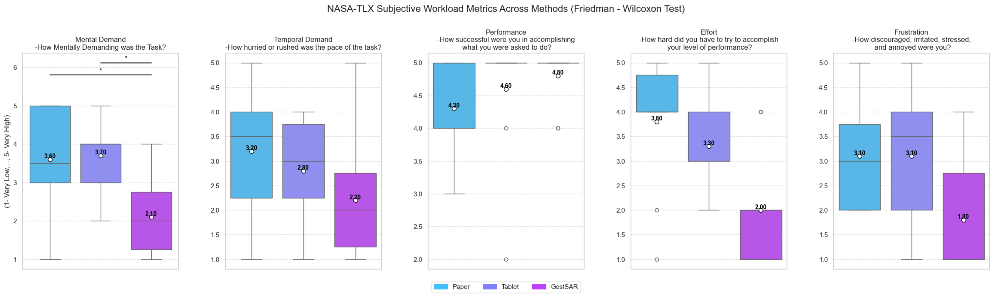 Machines 13 00658 g012