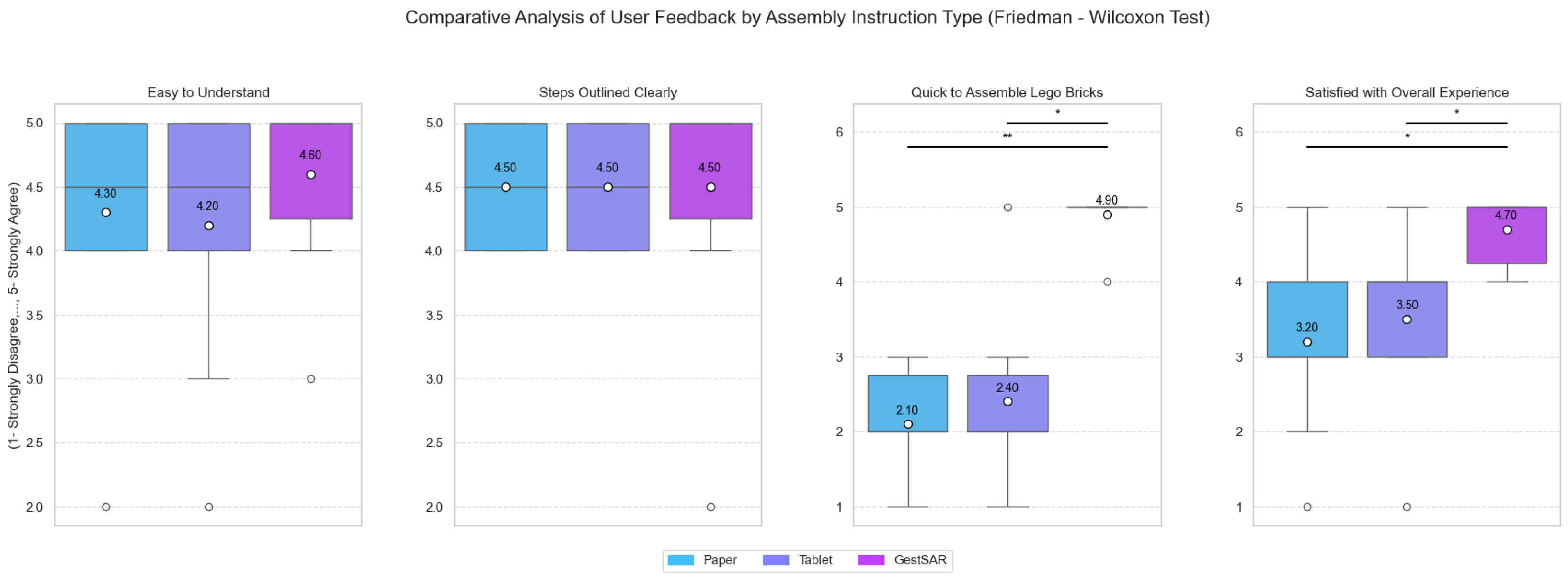 Machines 13 00658 g013