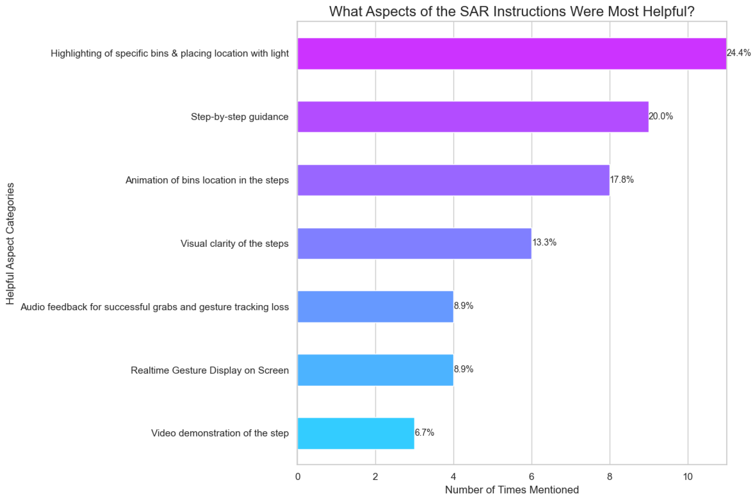 Machines 13 00658 g015
