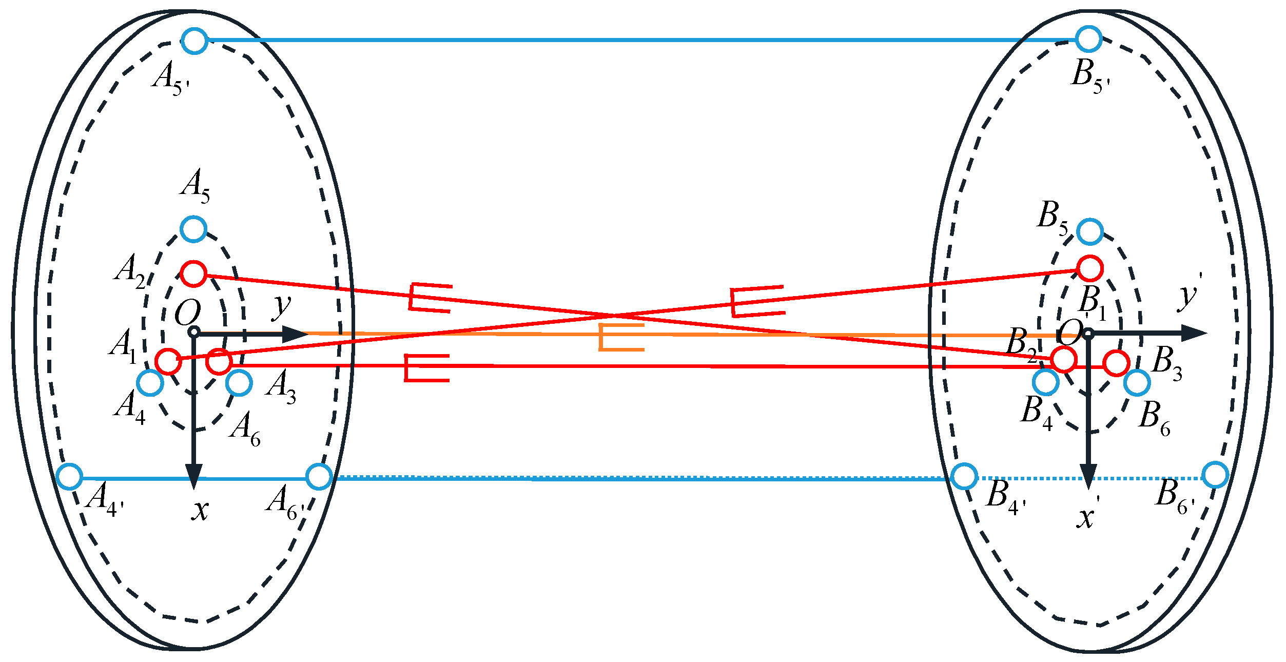 Machines 13 00659 g002
