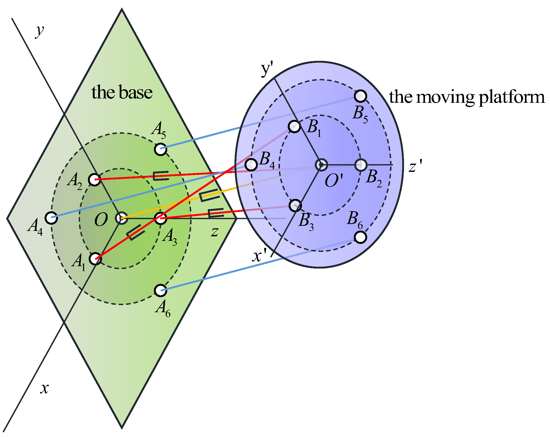 Machines 13 00659 g008